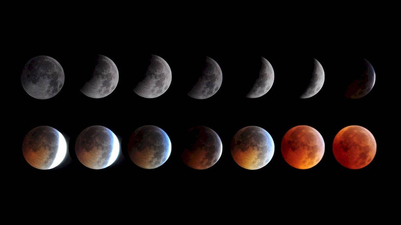 Lunar Eclipse Phases In Rows Background
