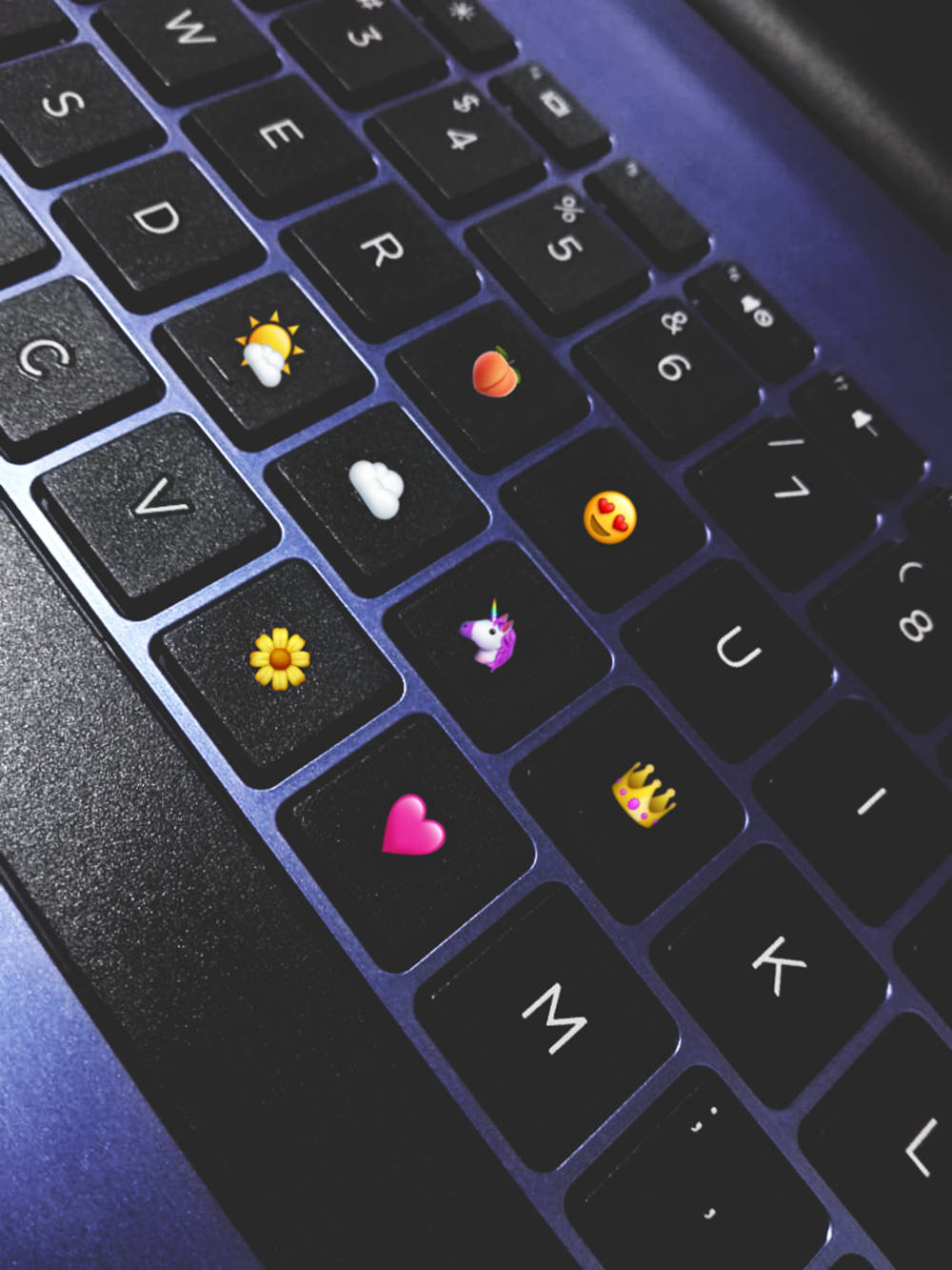 Macbook Emoji Keyboard Aesthetic Background