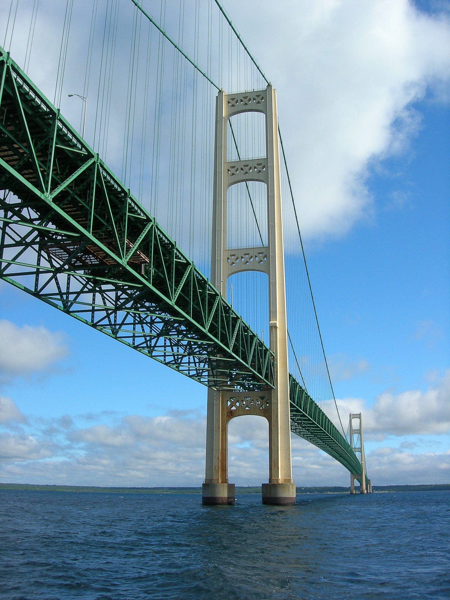 Mackinac Bridge Architecture Close-up Background