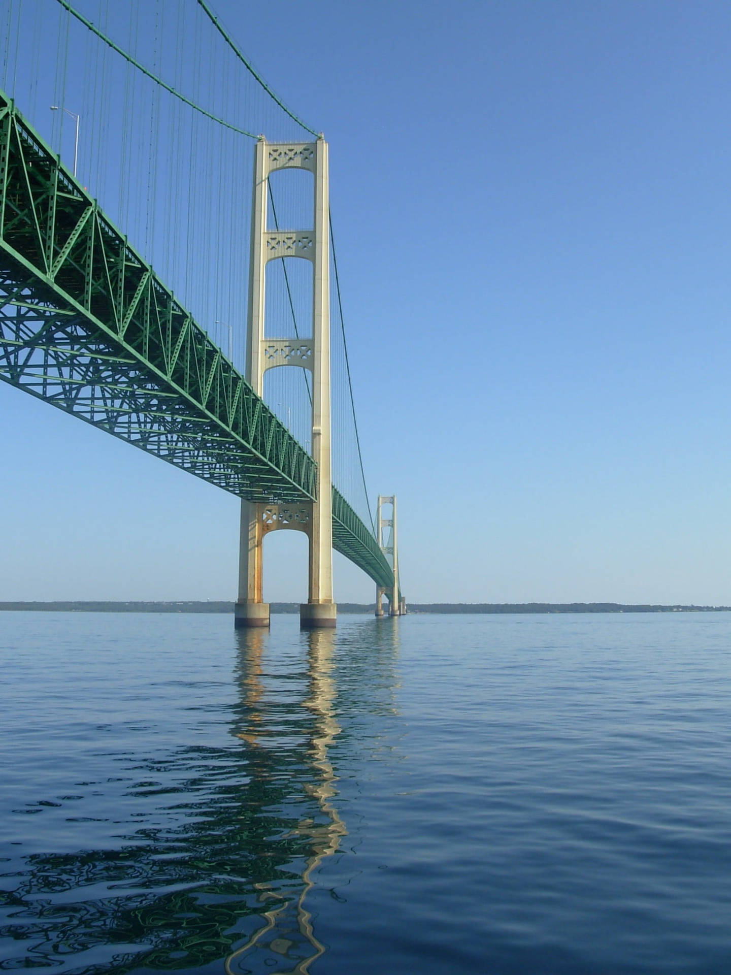 Mackinac Bridge Over Still Waters Background