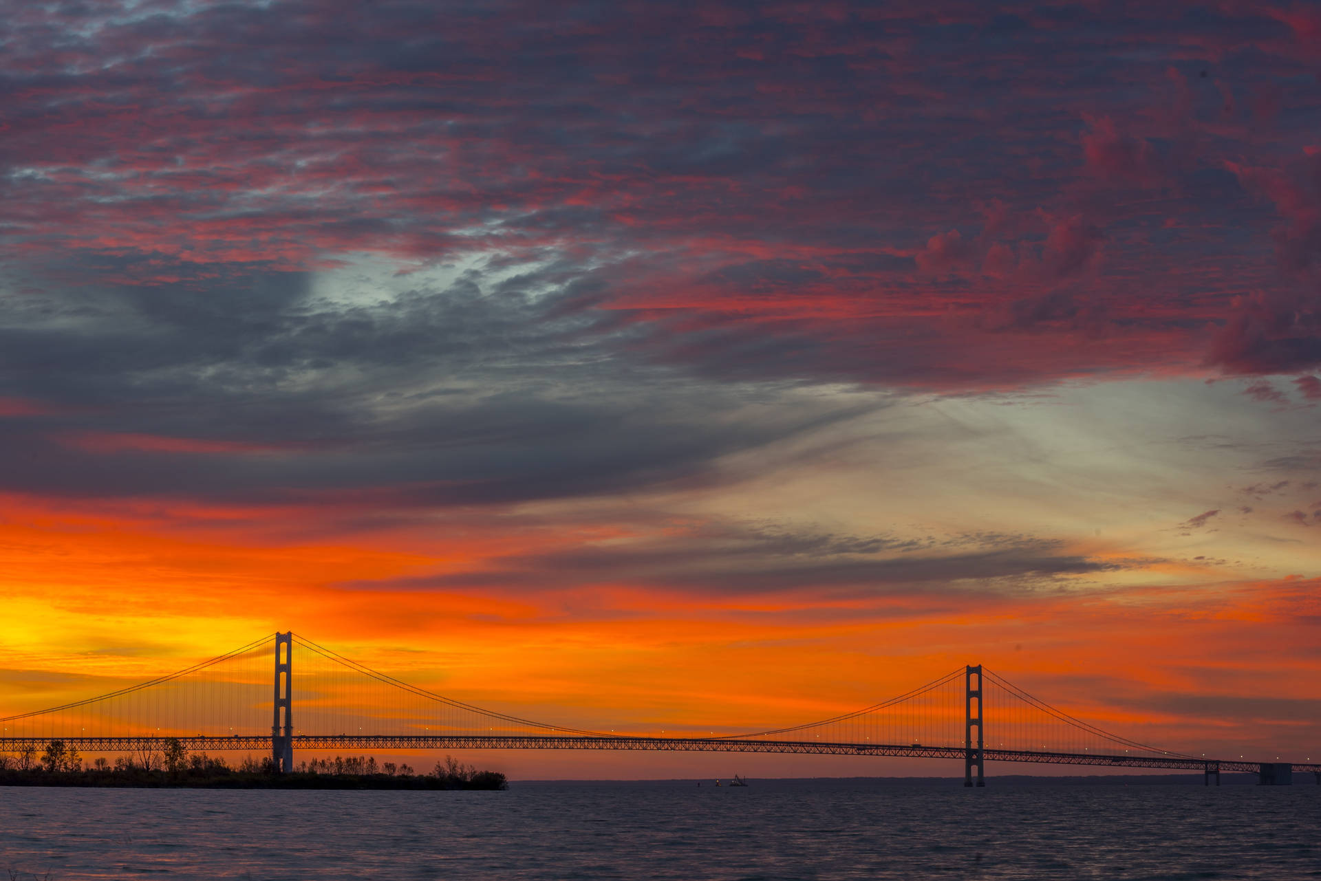 Mackinac Bridge With Sunset Background