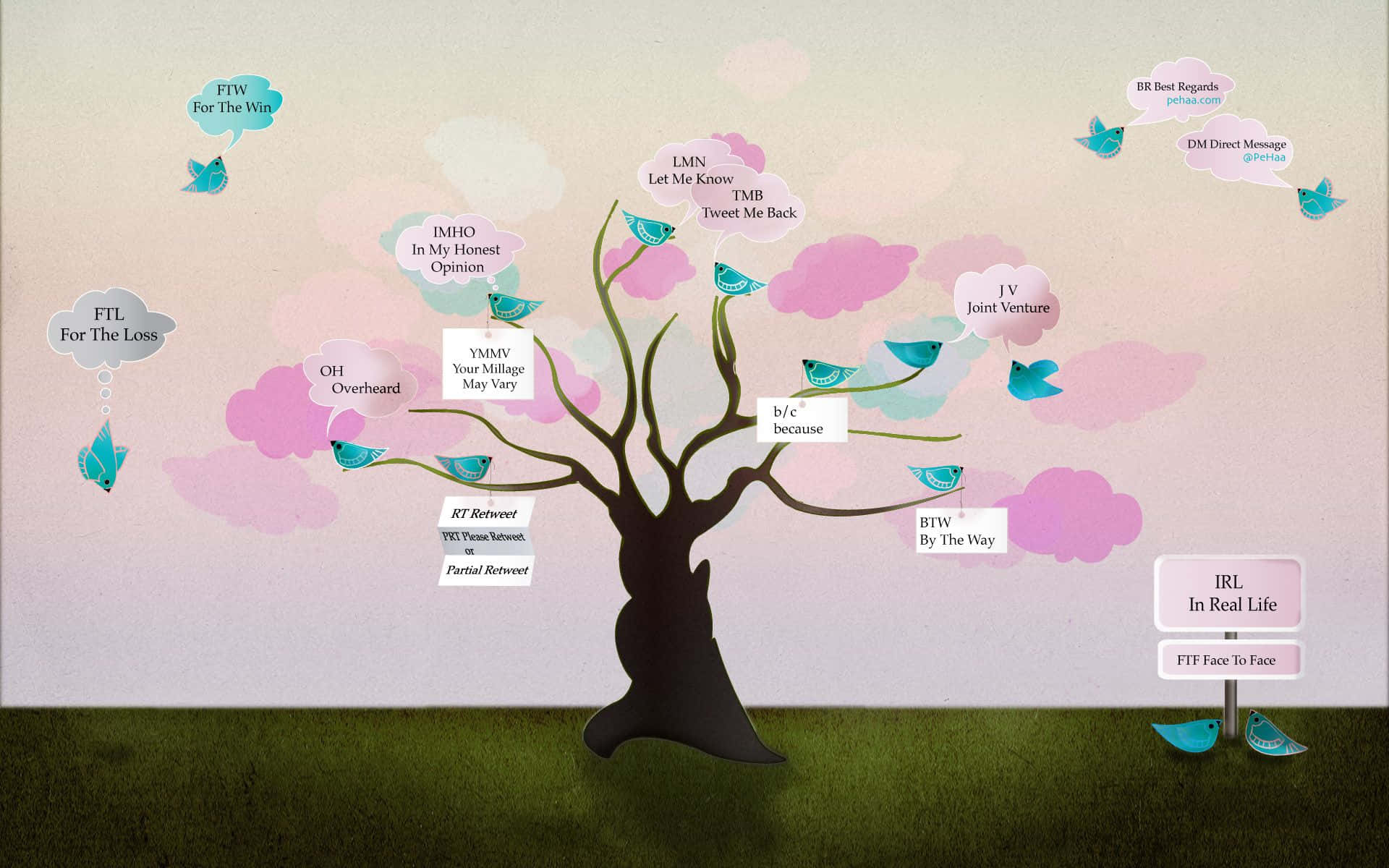 Make Your Work Space Pretty And Efficient With This Cute Mac Wallpaper Background