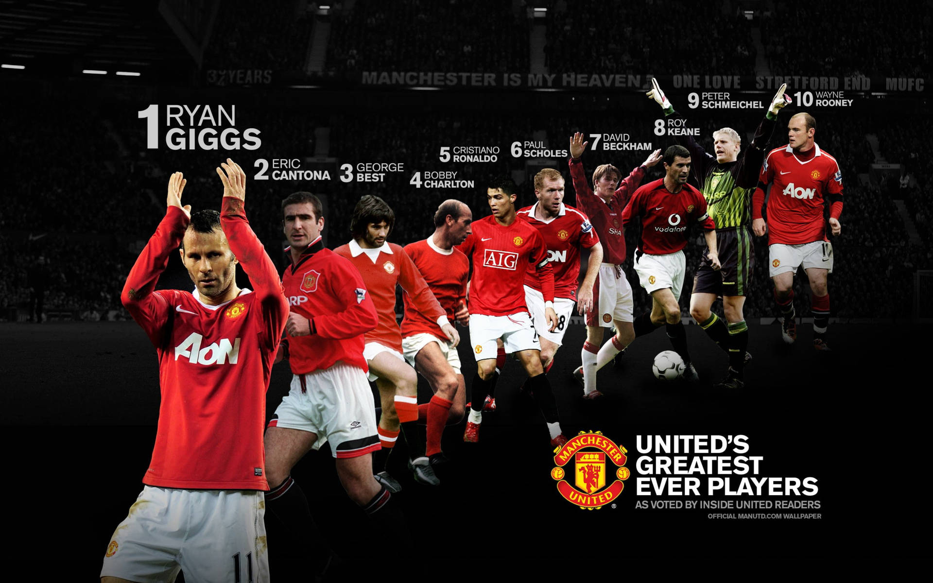 Manchester United Players Line-up