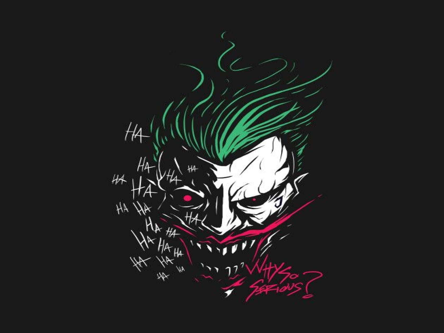 Maniacal Laughter Of The Iconic Joker Background