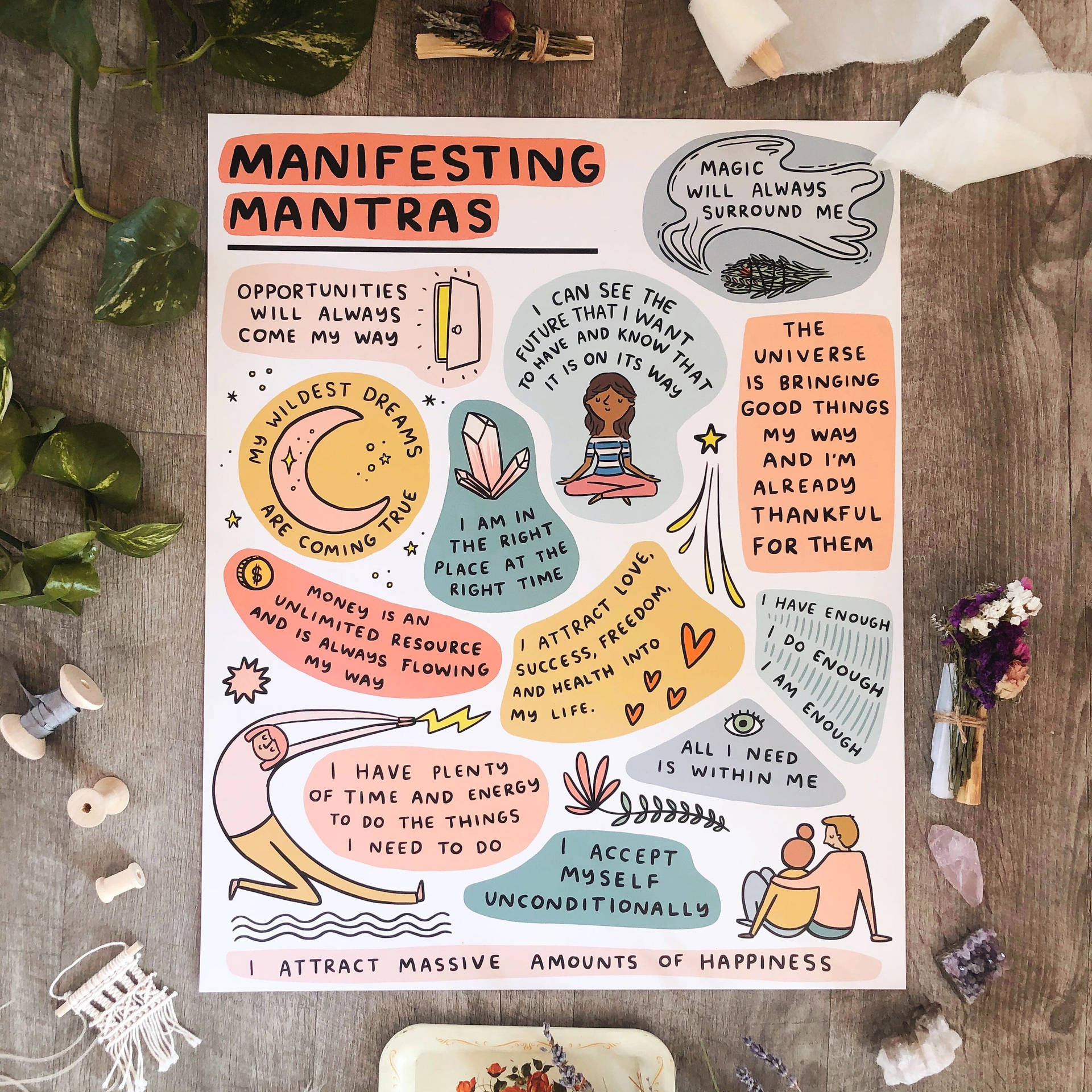 Manifesting Mantras Inspirational Poster Background