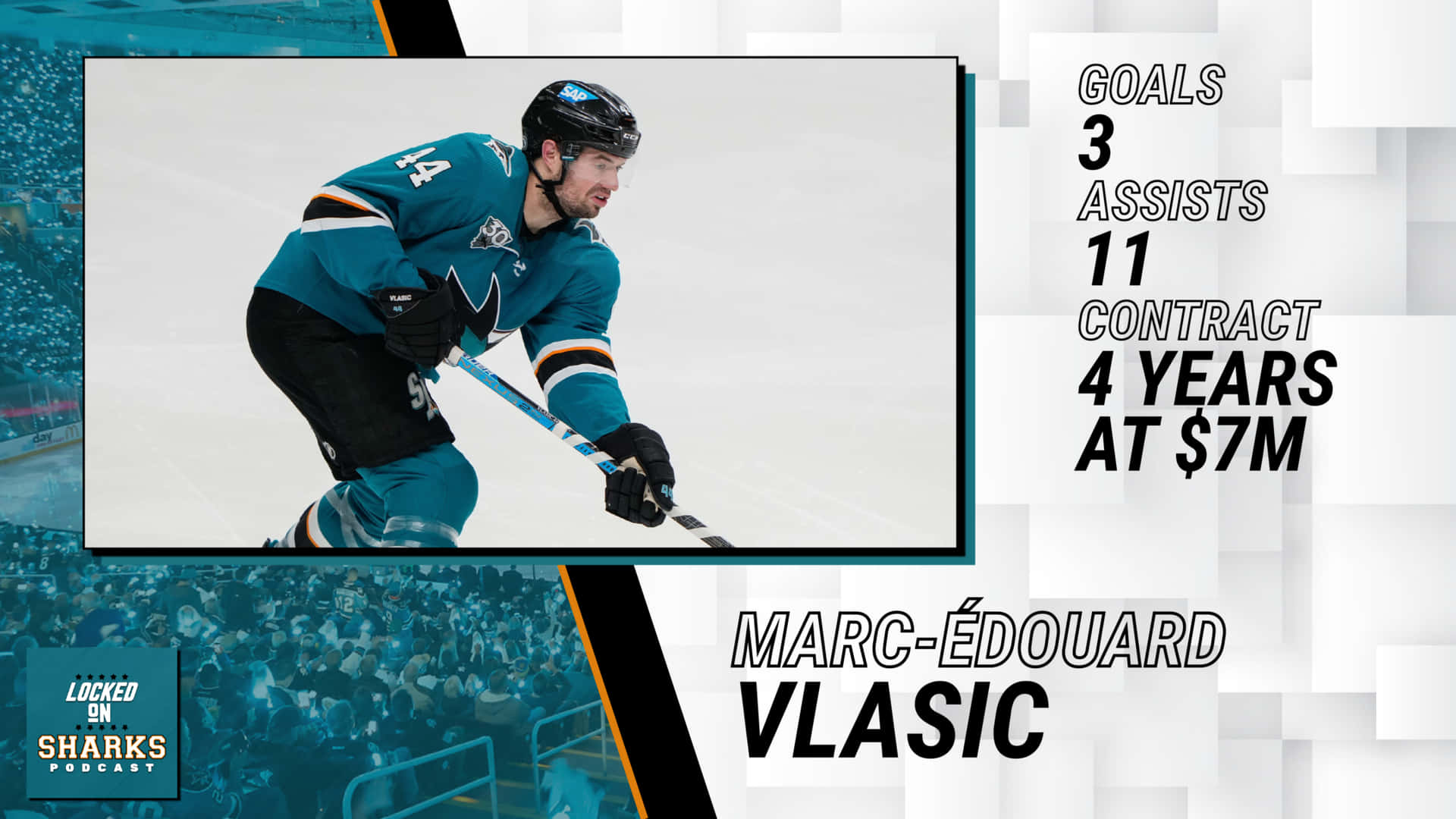 Marc Edouard Vlasic Player Statistics Background