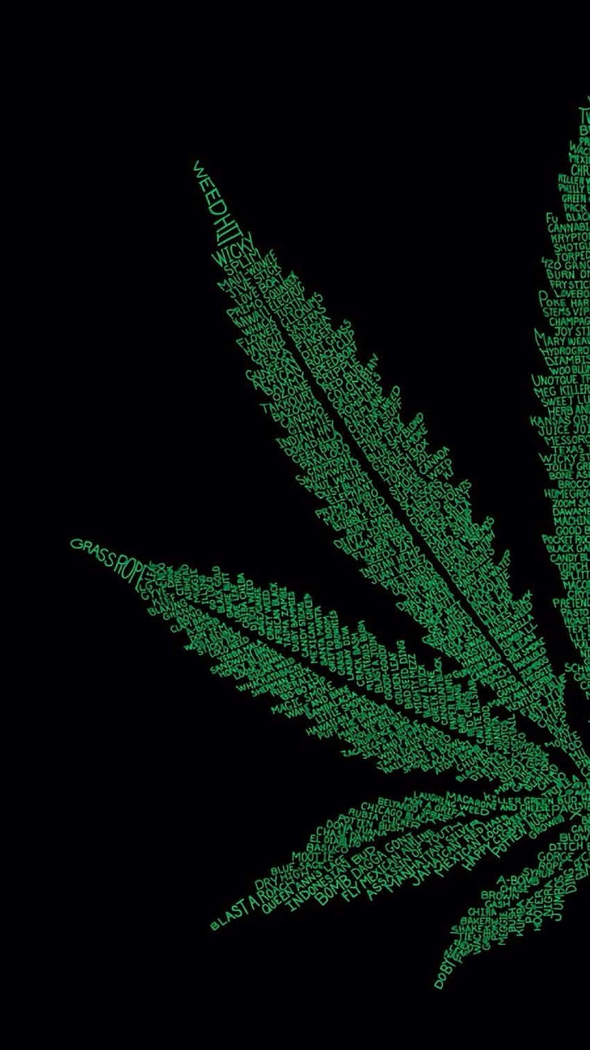 Marijuana Joint Background