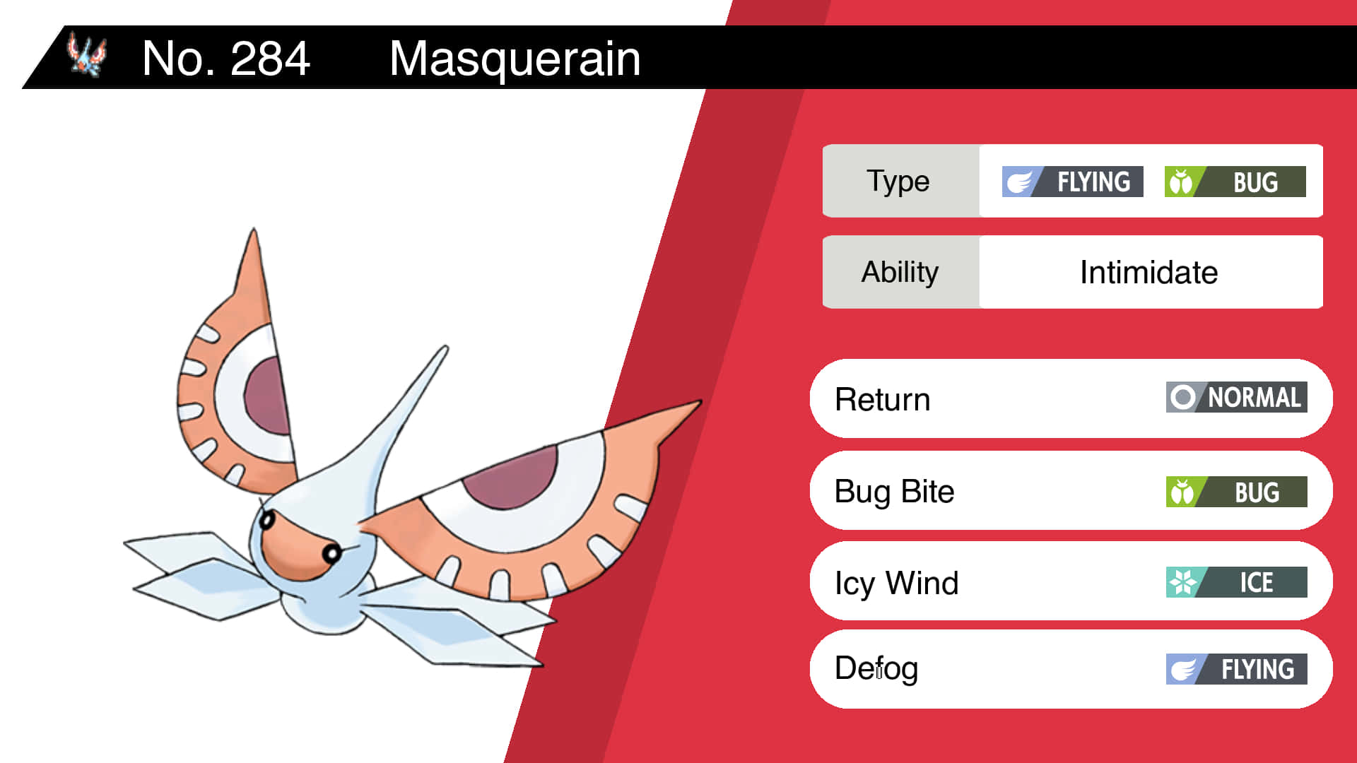 Masquerain Ability Chart Poster- Pokemon Illustration Background