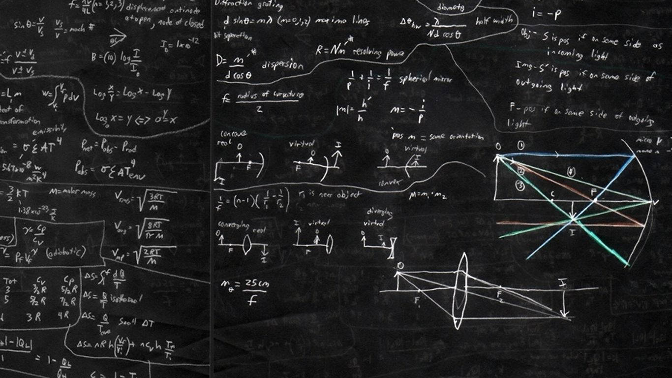 Math Equations On Chalkboard Background
