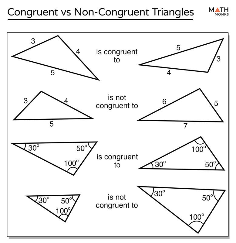 Math Monks Congruent Triangles Background