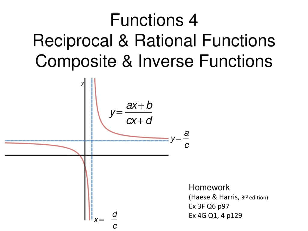 Mathematical Functions Reciprocal Rational Inverse