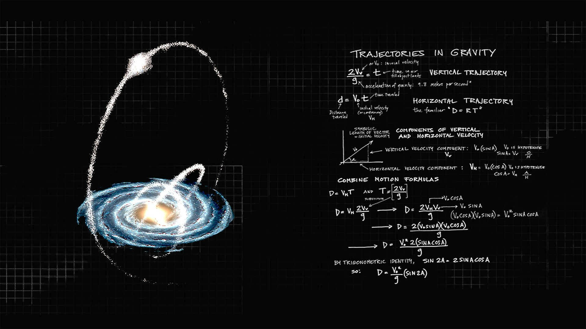 Mathematics And Science Calculation