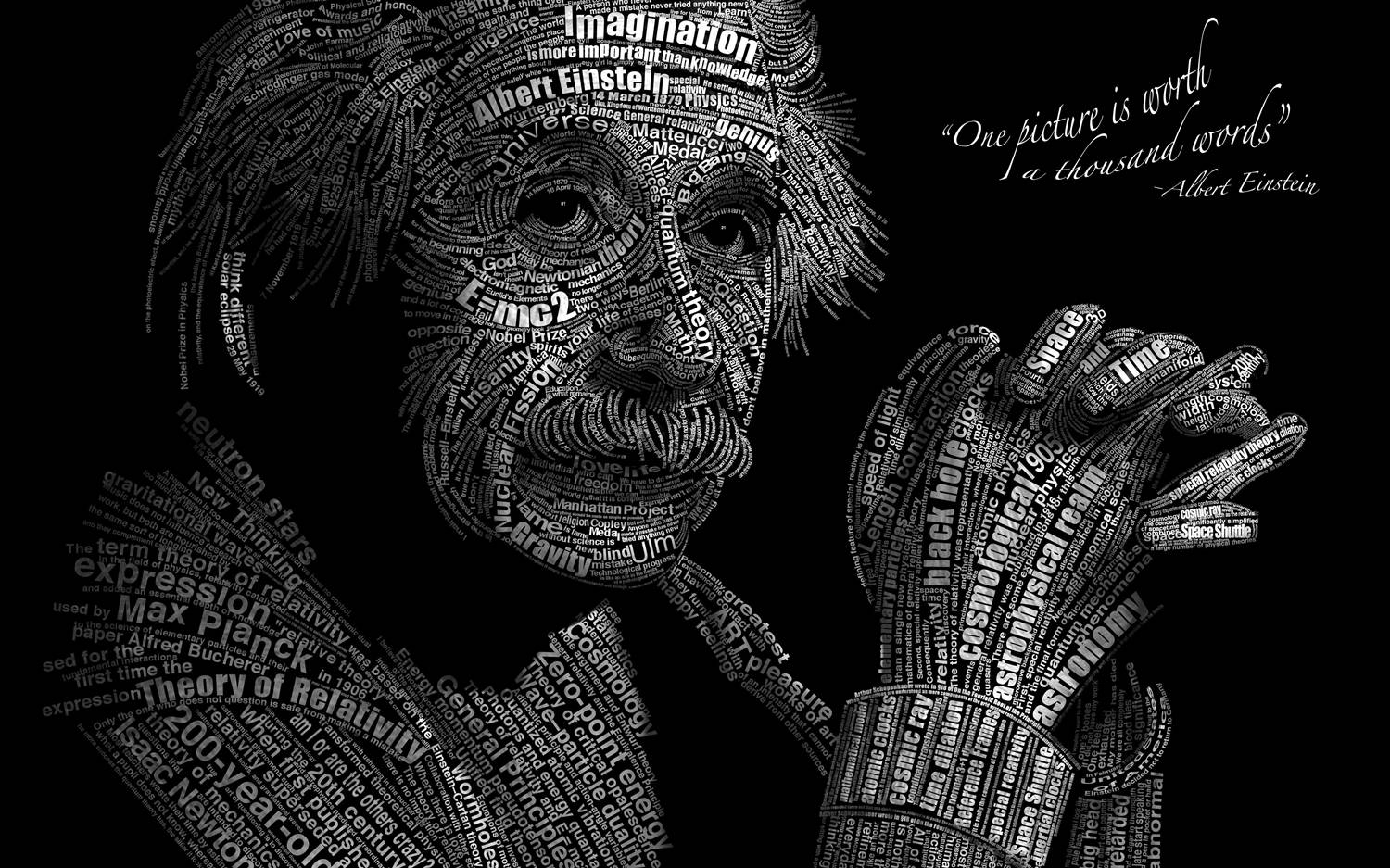 Mathematics And Scientist Albert Einstein
