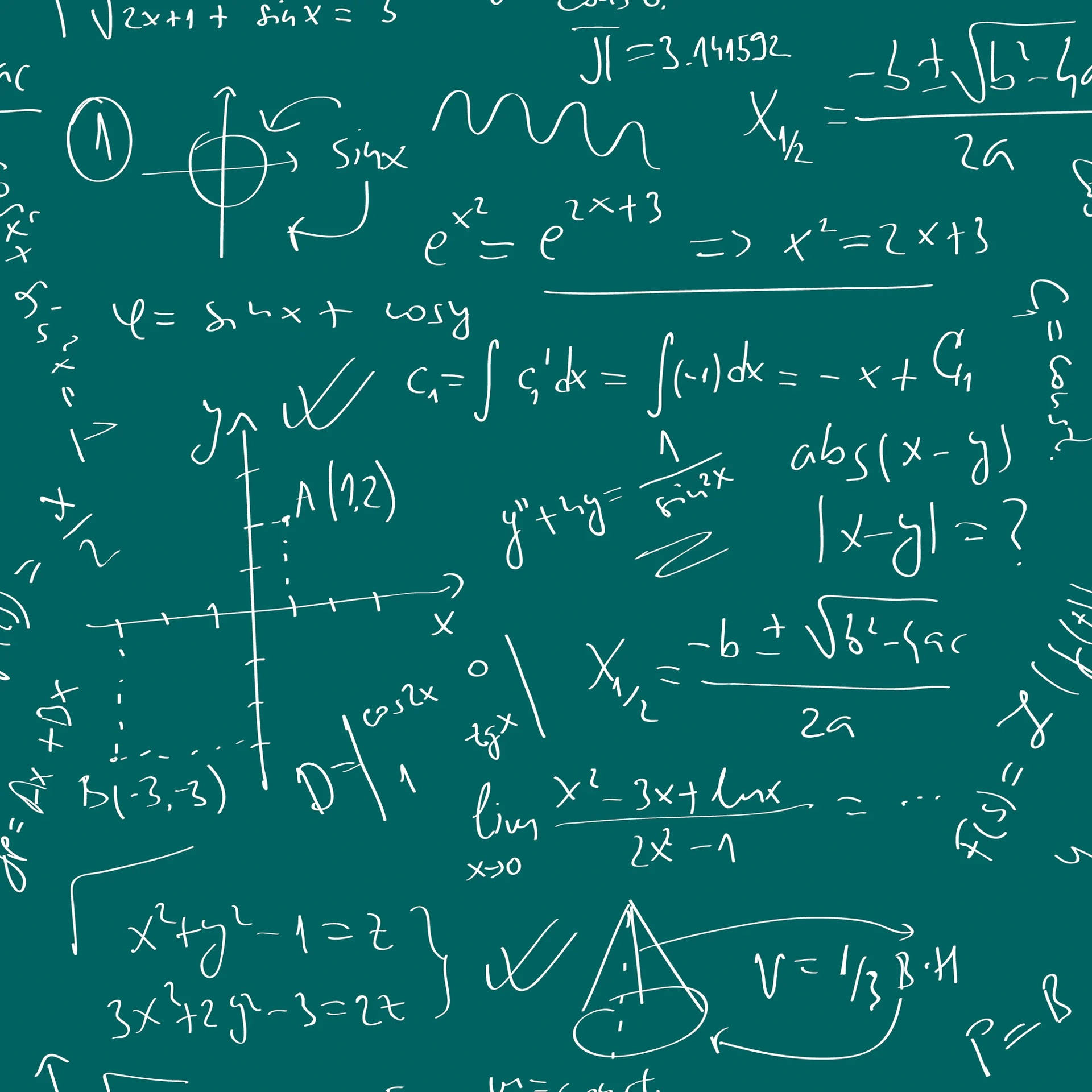 Mathematics Formula On Chalkboard