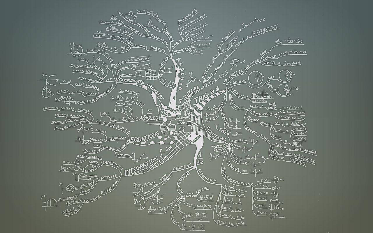 Mathematics Interconnected Equations