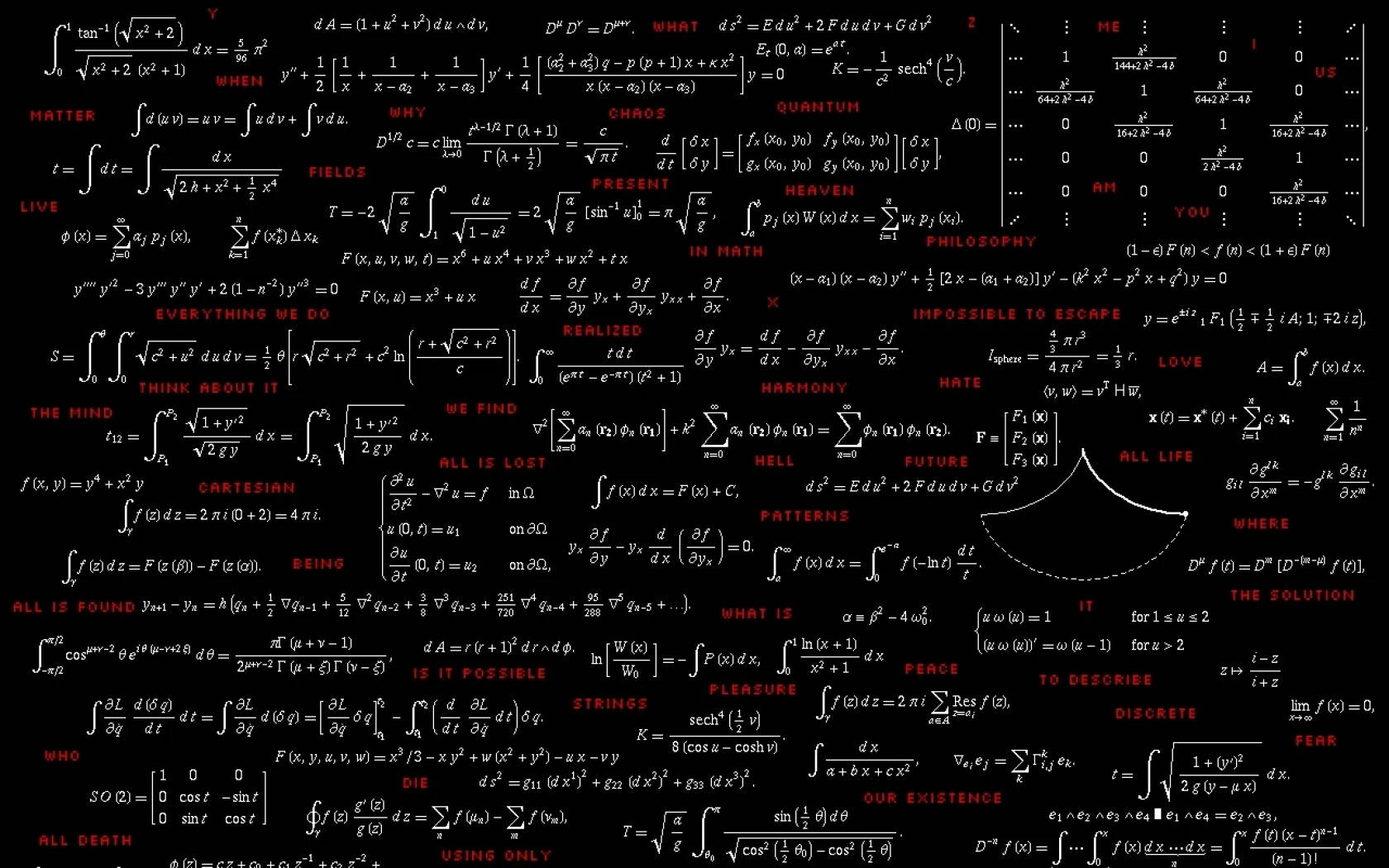Mathematics Intricate Formulas Background