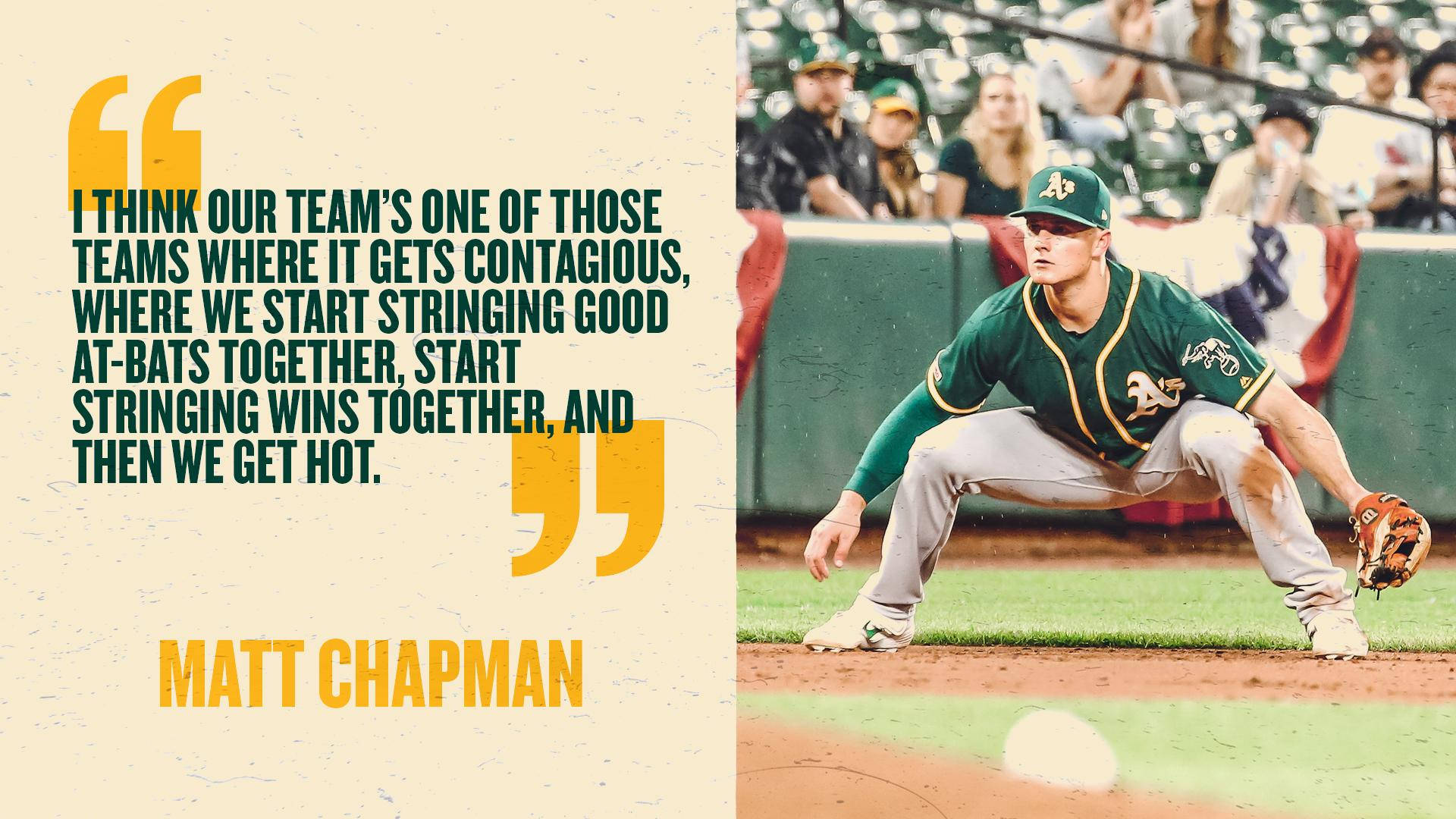 Matt Chapman Inspiring Quote Background