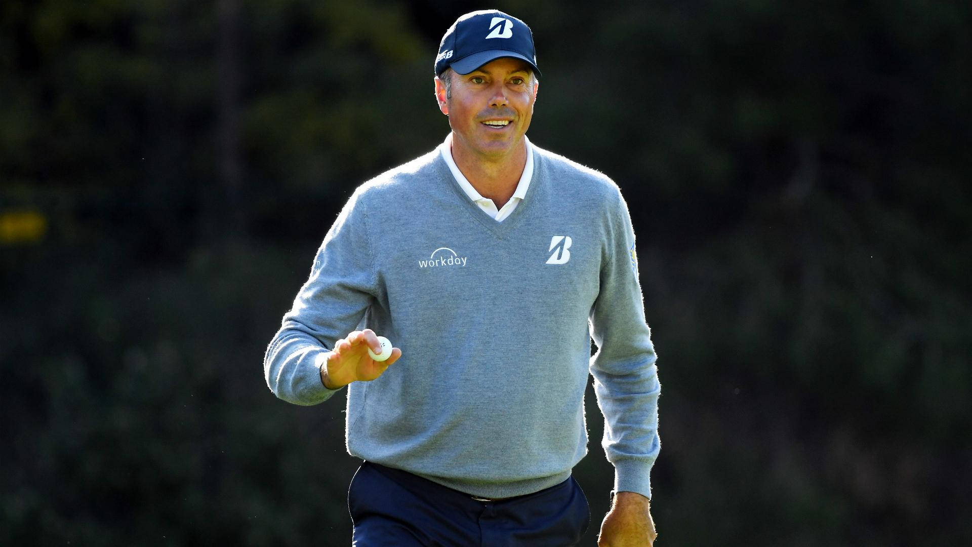 Matt Kuchar Golf Ball In Hand Background