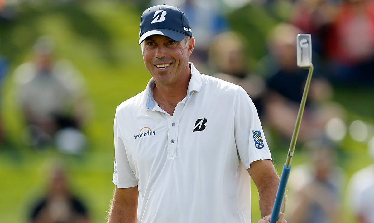 Matt Kuchar Holding Up Golf Club Background