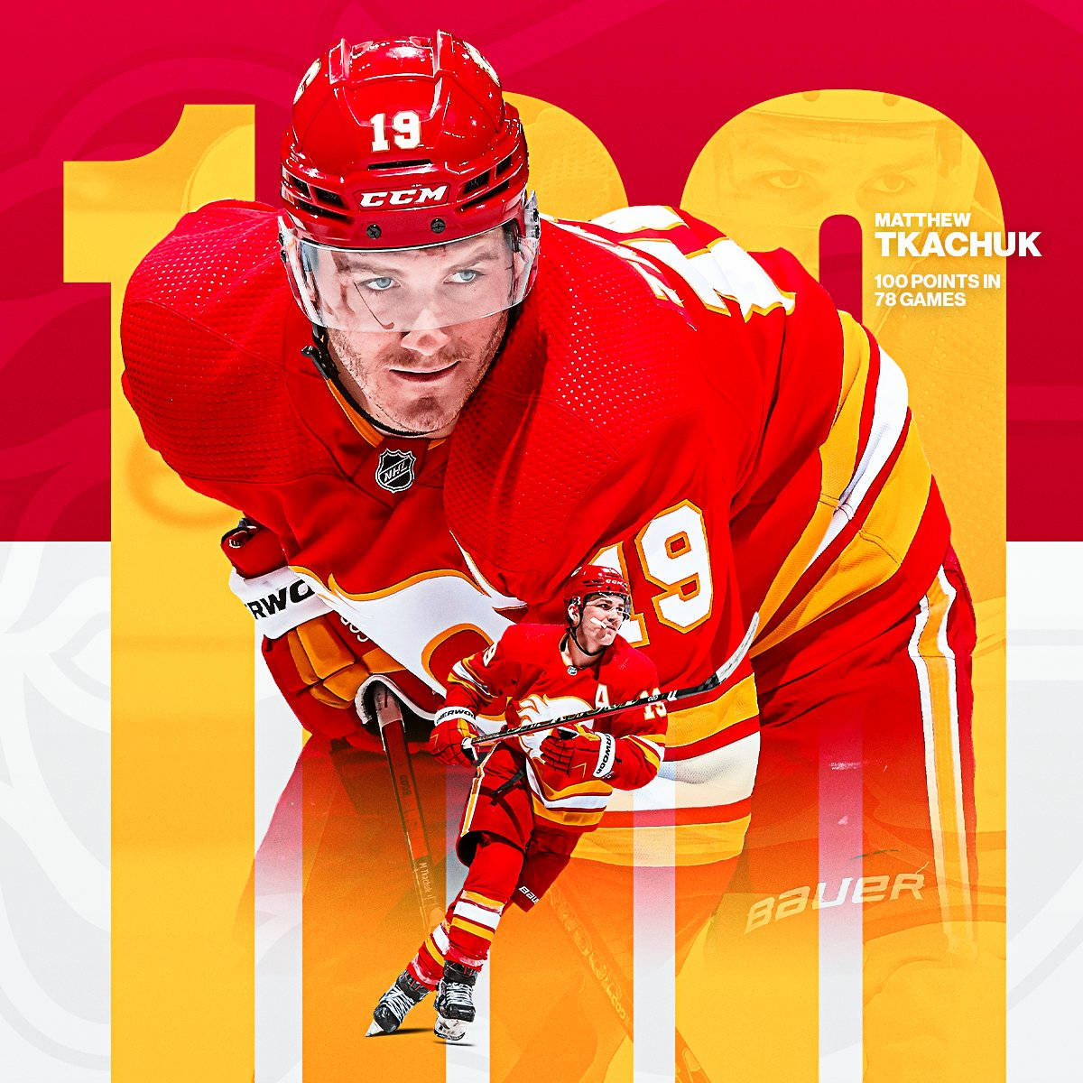 Matthew Tkachuk 100 Point Mark For First Time Background