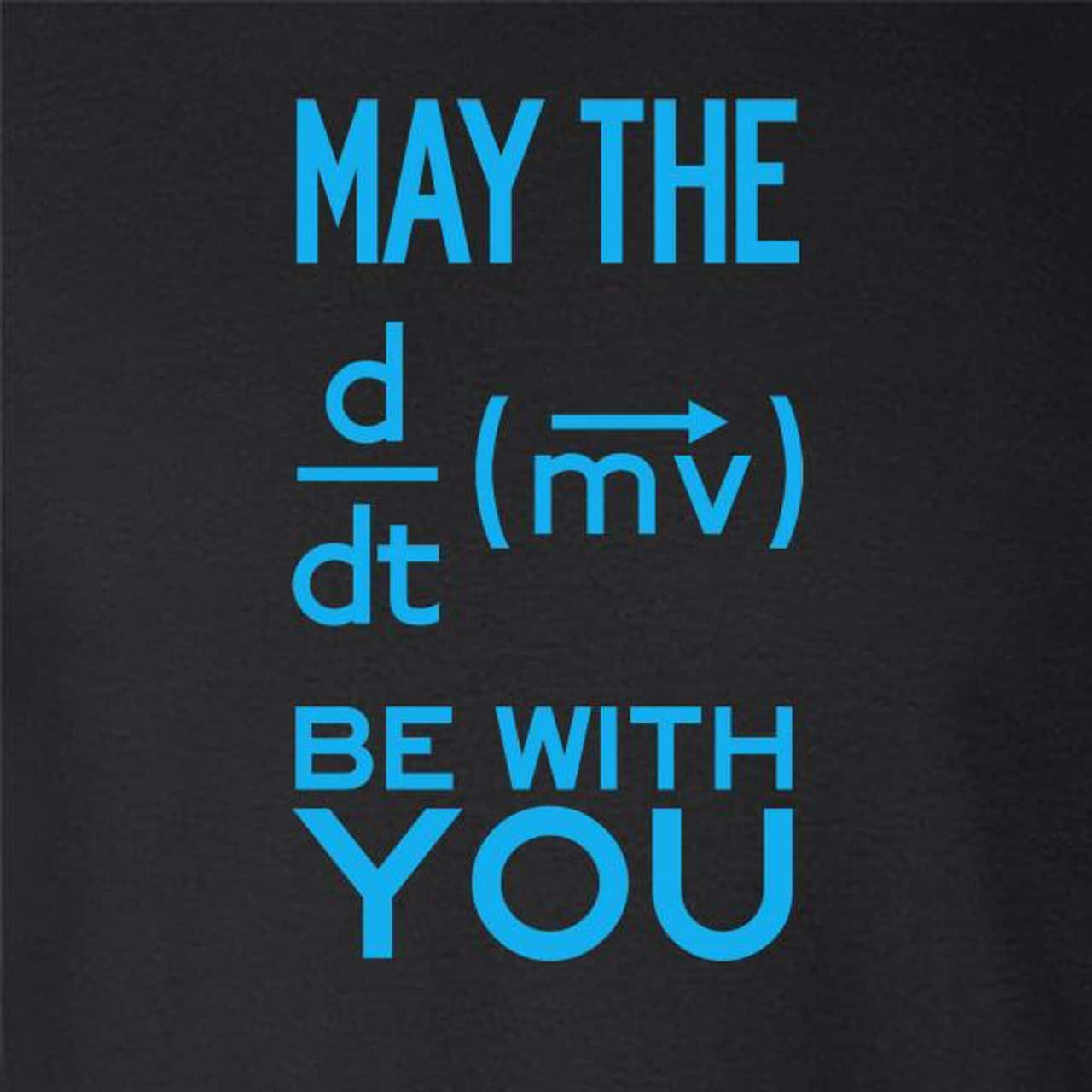 May The Force Be With You Inspirational Quote Background
