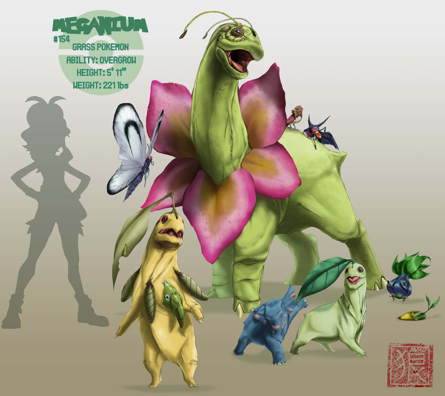 Meganium With Other Pokemon Realistic Background
