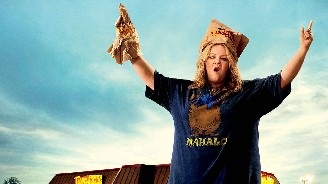 Melissa Mccarthy Tammy Official Poster Background