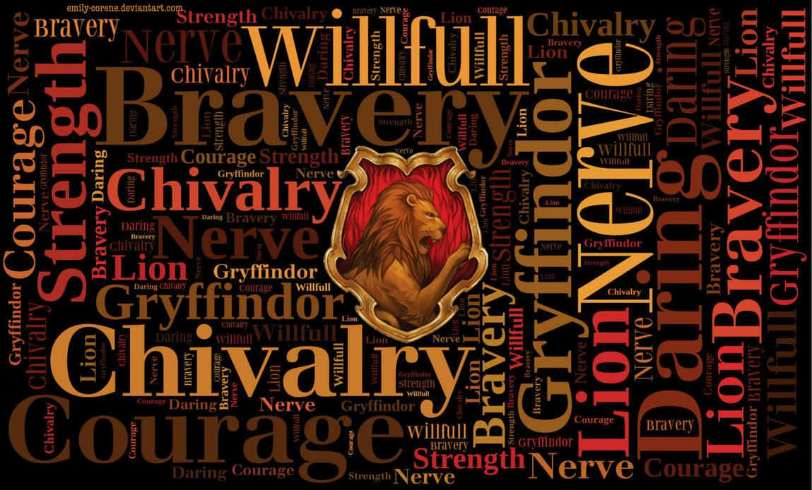 Members Of Gryffindor House At Hogwarts School Of Witchcraft And Wizardry Background