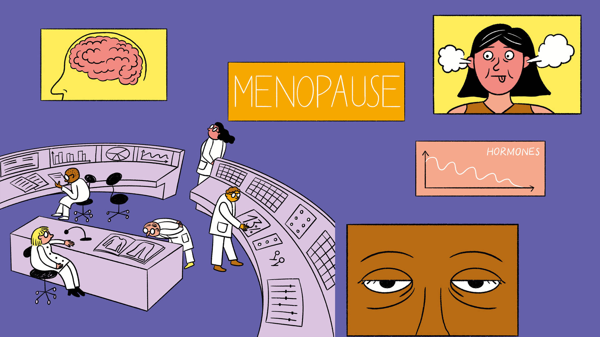 Menopause Brain Control Background