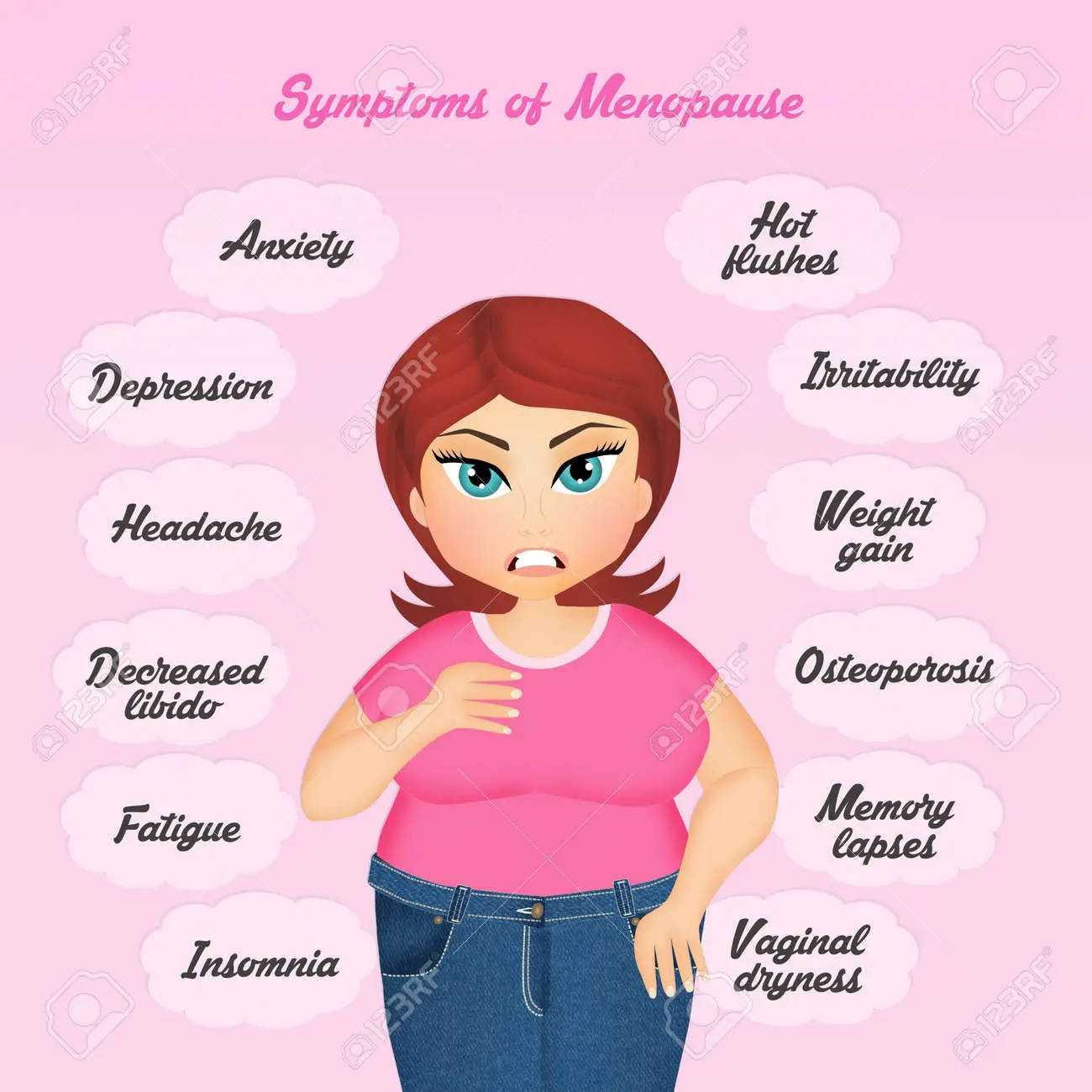 Menopause Symptoms Cartoon Background