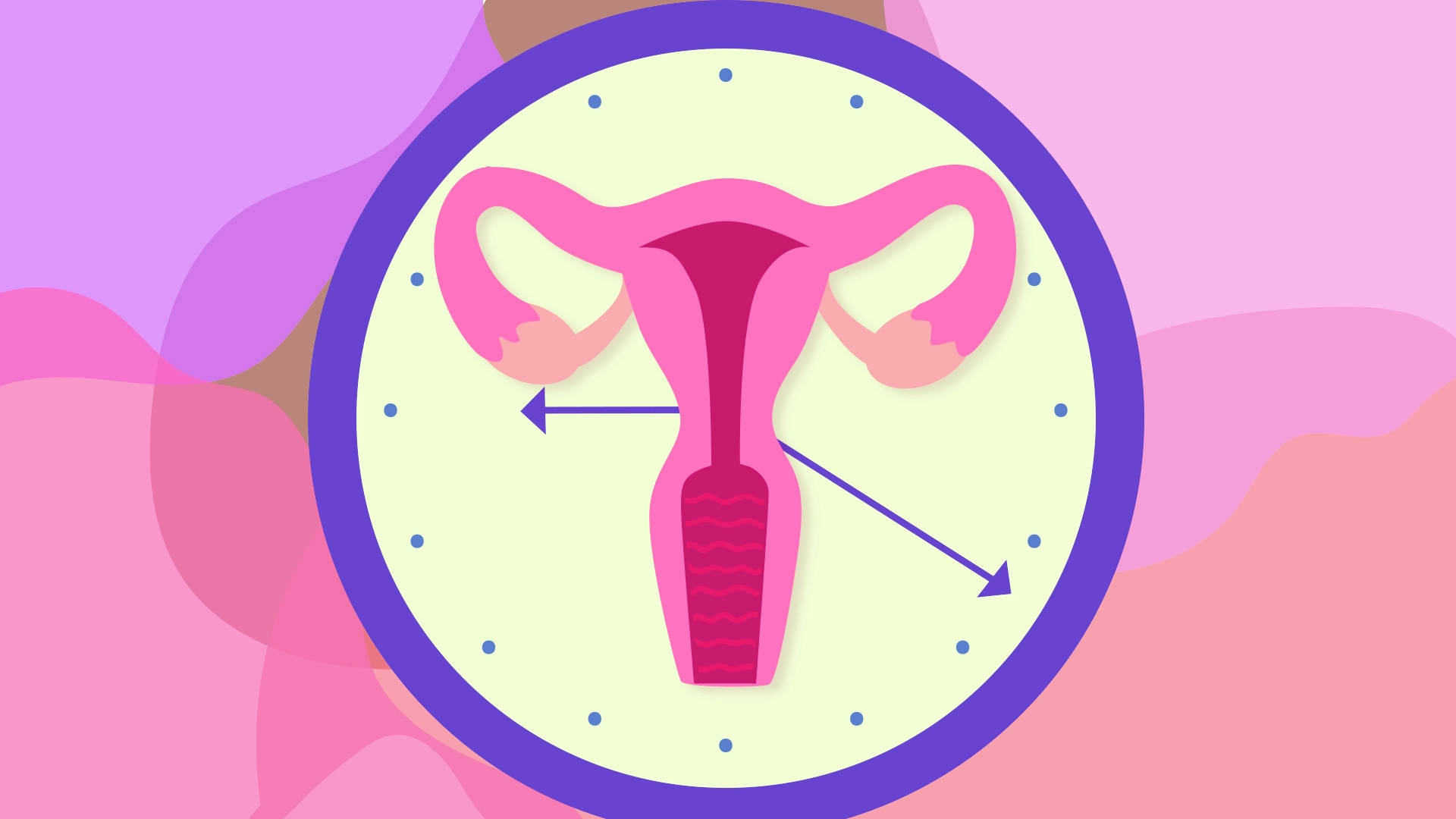 Menopause Uterus Clock