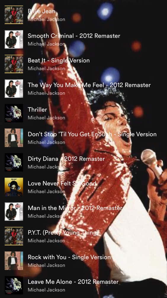 Michael Jackson - The King Of Pop Background