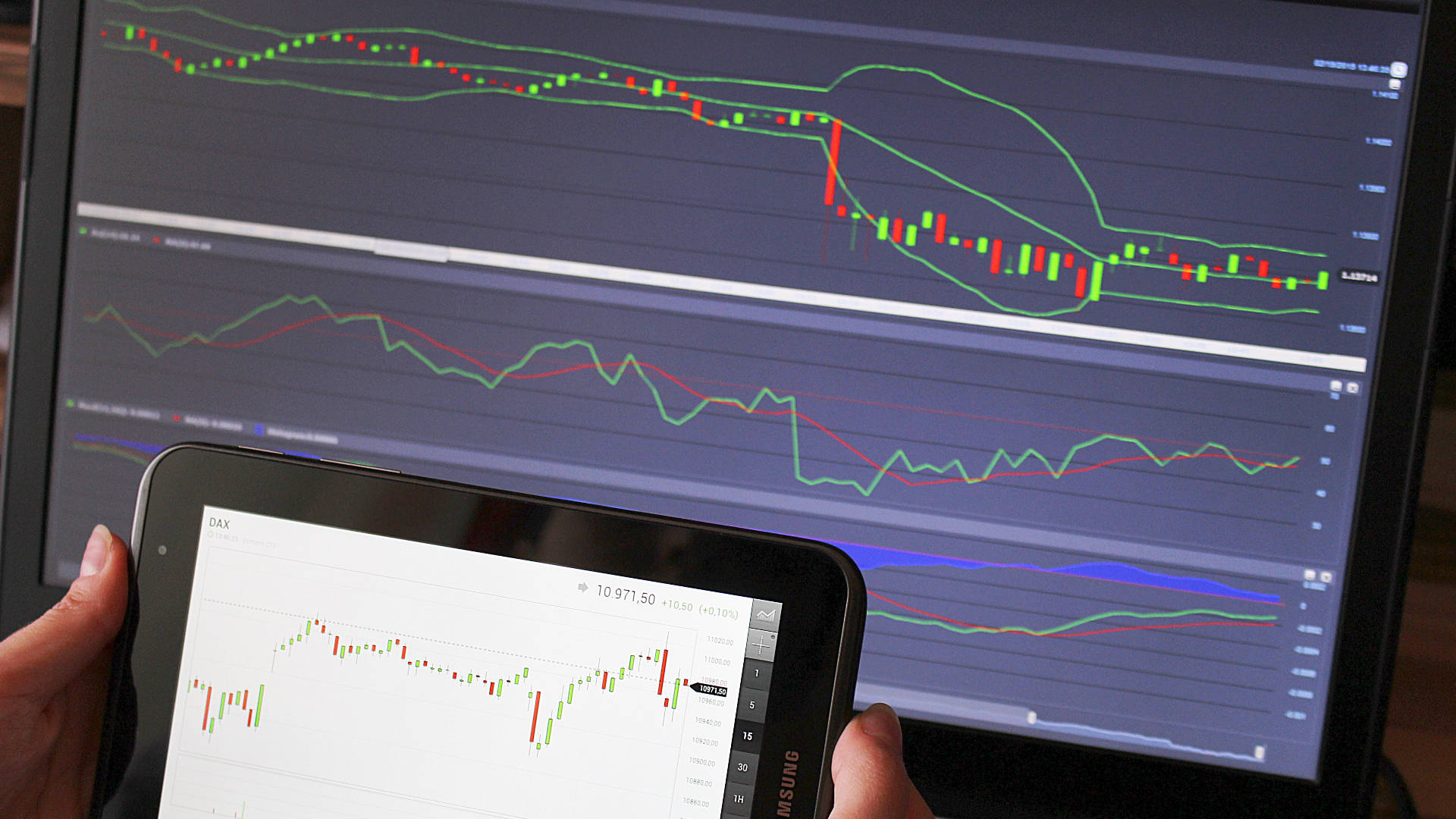 Monitoring Live Forex Graphs Background