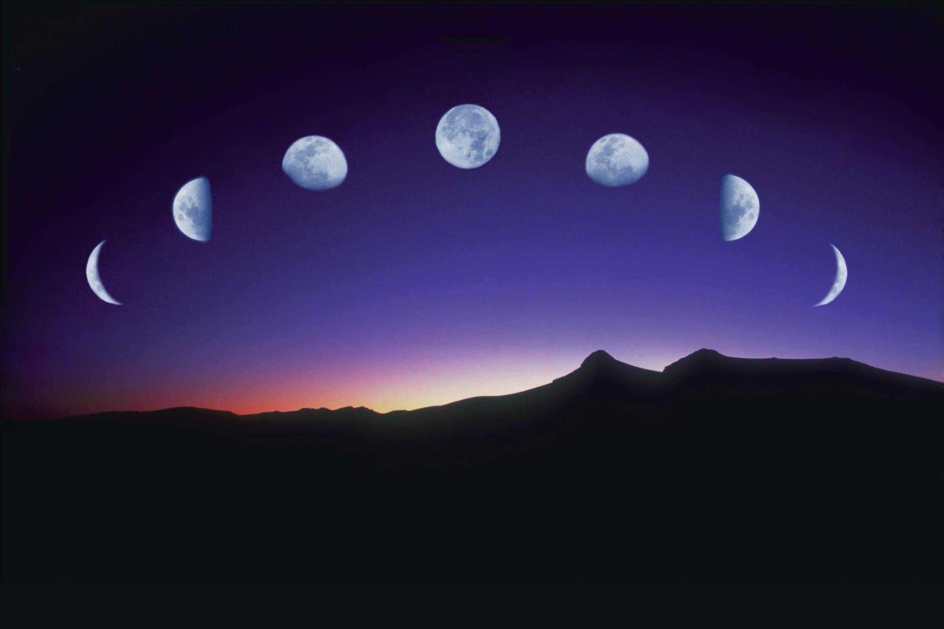 Moon Phases In Sunrise Sky Background