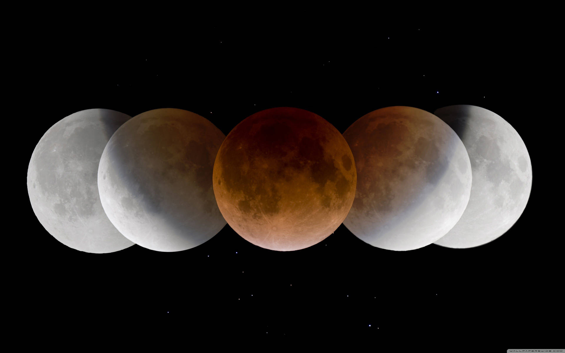 Moon Phases Turning Red In The Middle Background