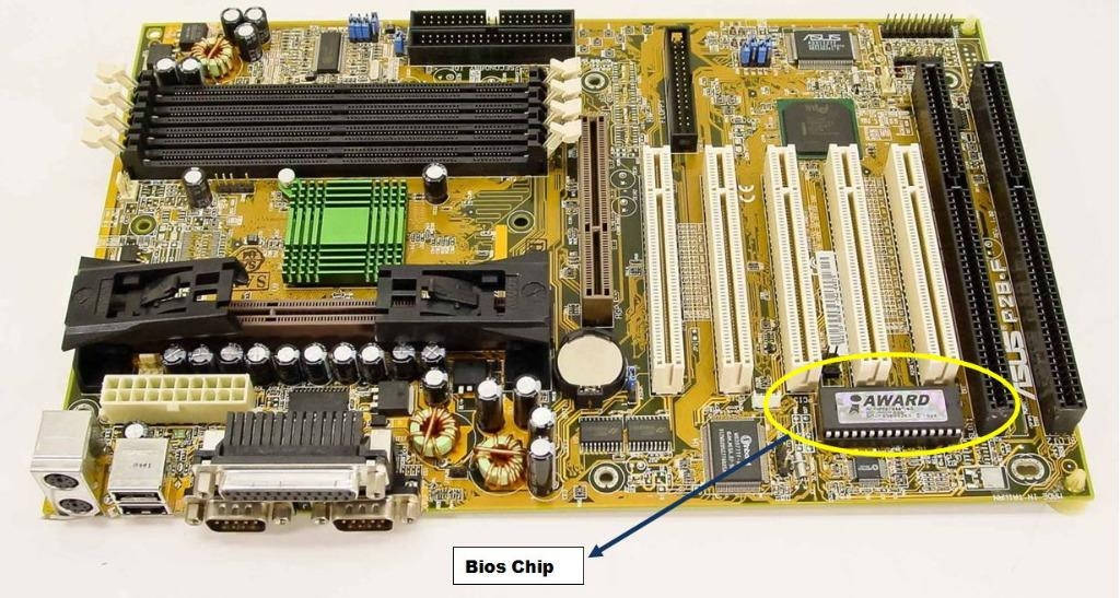 Motherboard Bios Chip Background