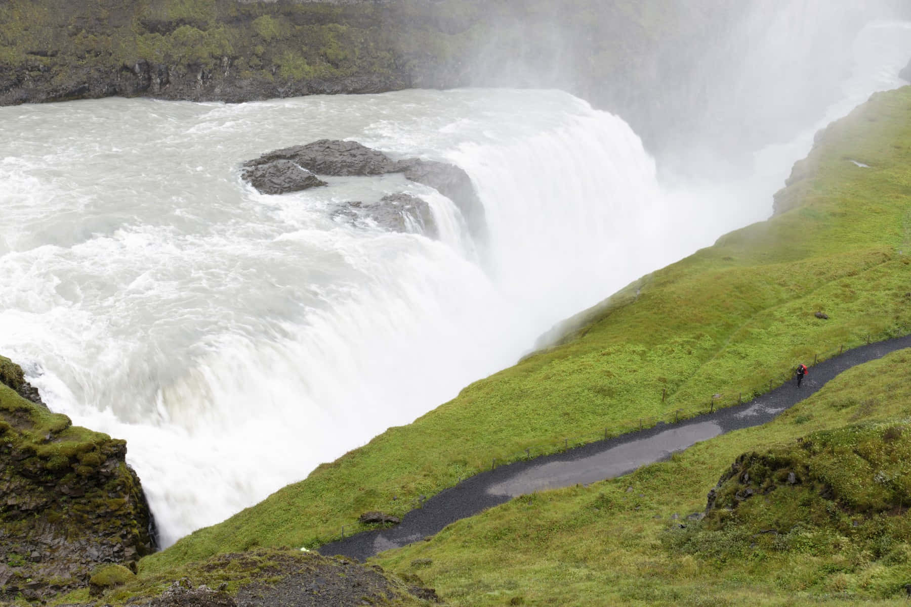 Murky Gullfoss Waterfall In Southwest Iceland Background