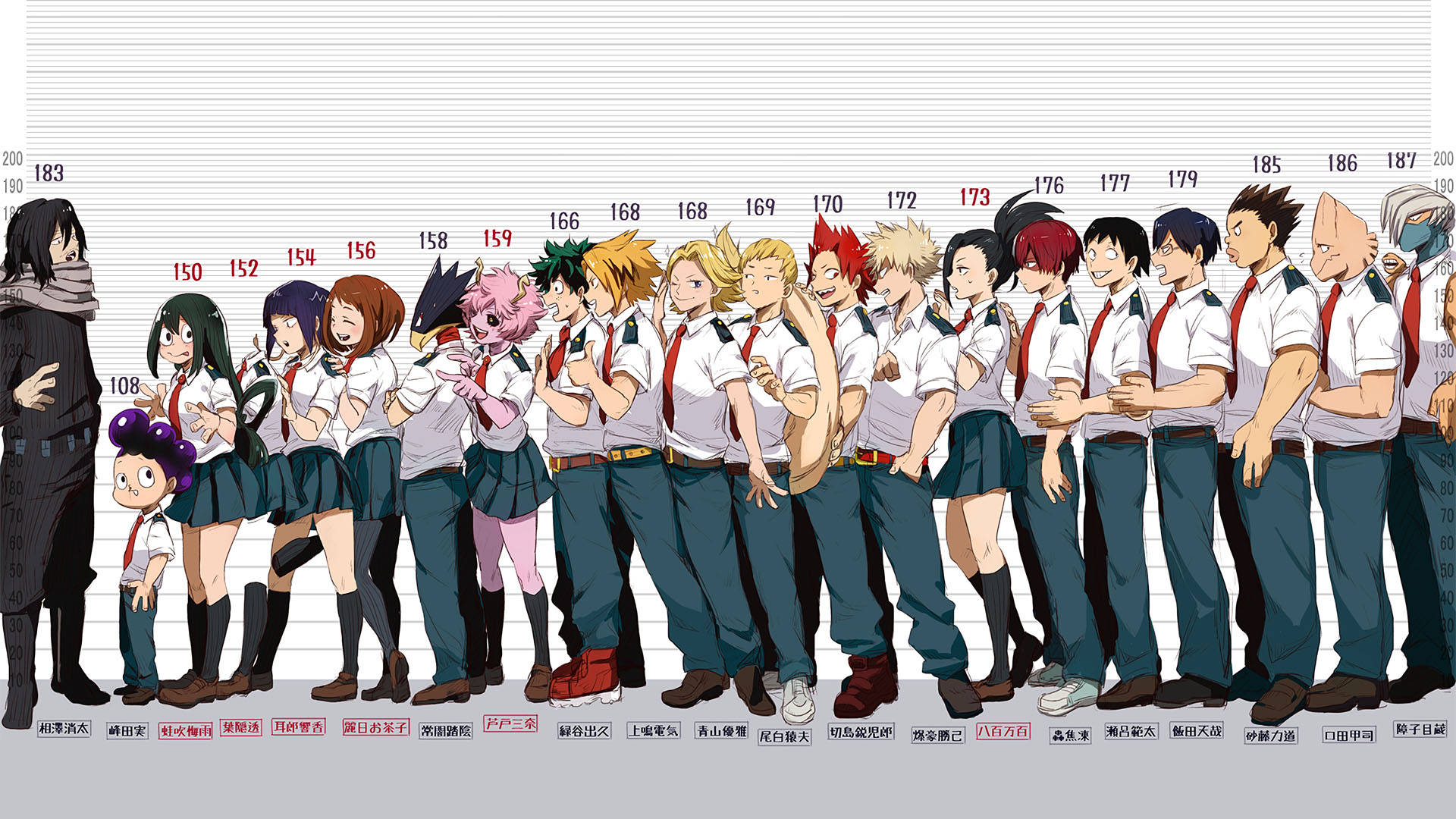 My Hero Academia 4k Height Chart Background