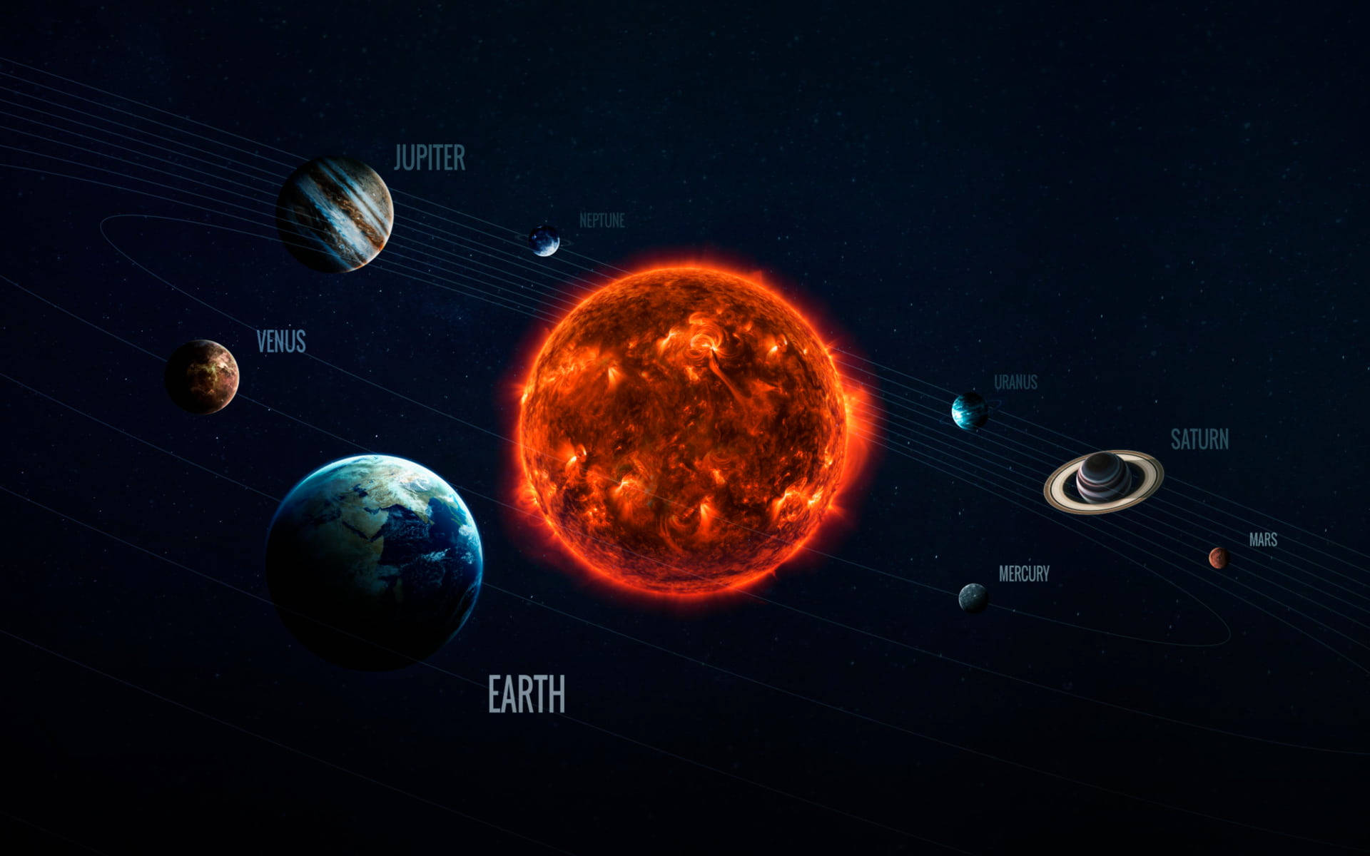 Named Planets Solar System Hd Background