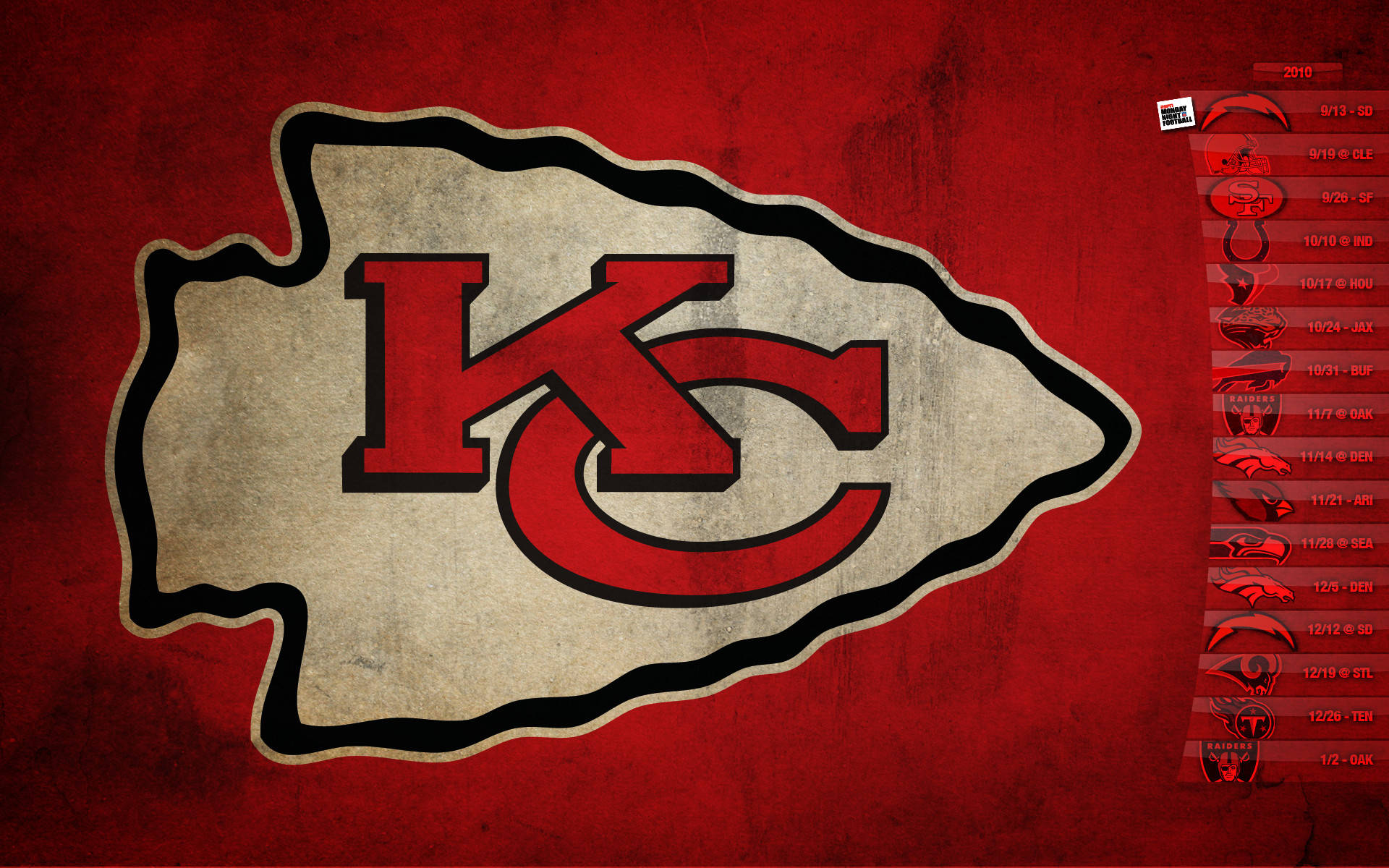 Nfl Kansas City Chiefs Logo Background