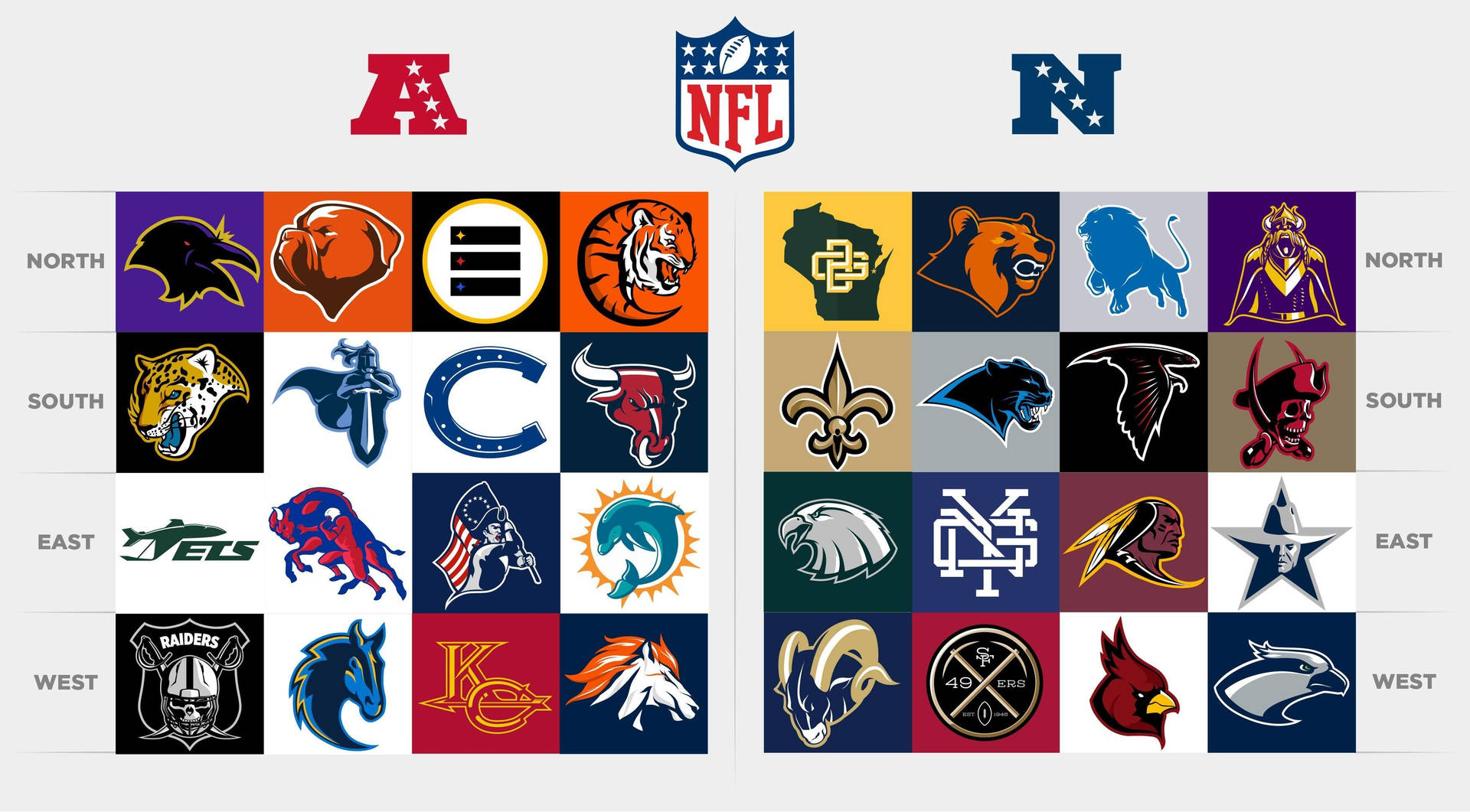 Nfl Teams Various Logos Background