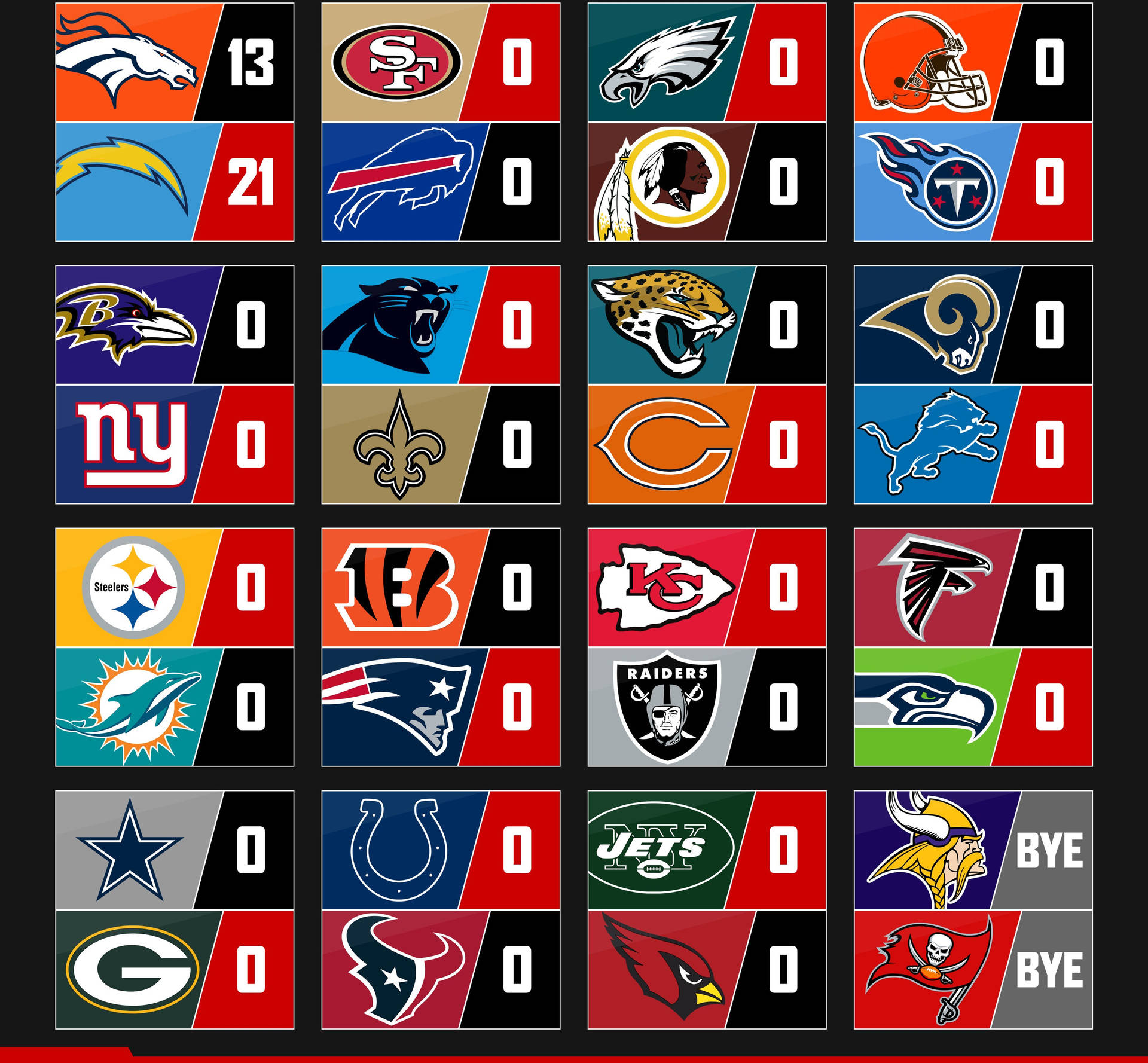 Nfls Scores Of Football Teams Background