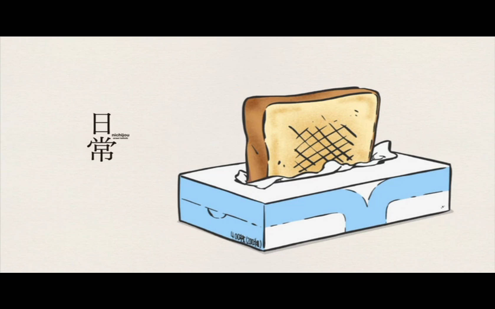 Nichijou Bread Background