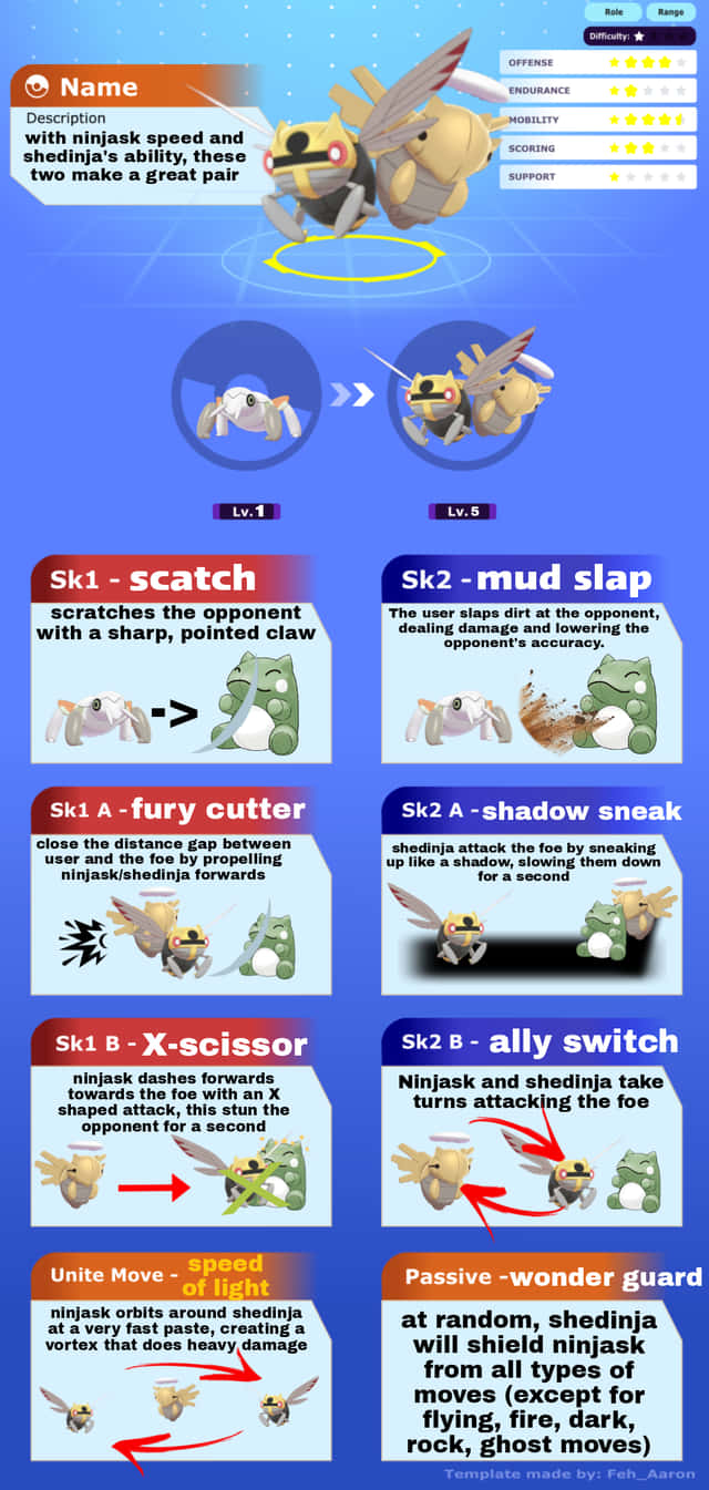 Nincada, Ninjask, And Shedinja Comparison Background