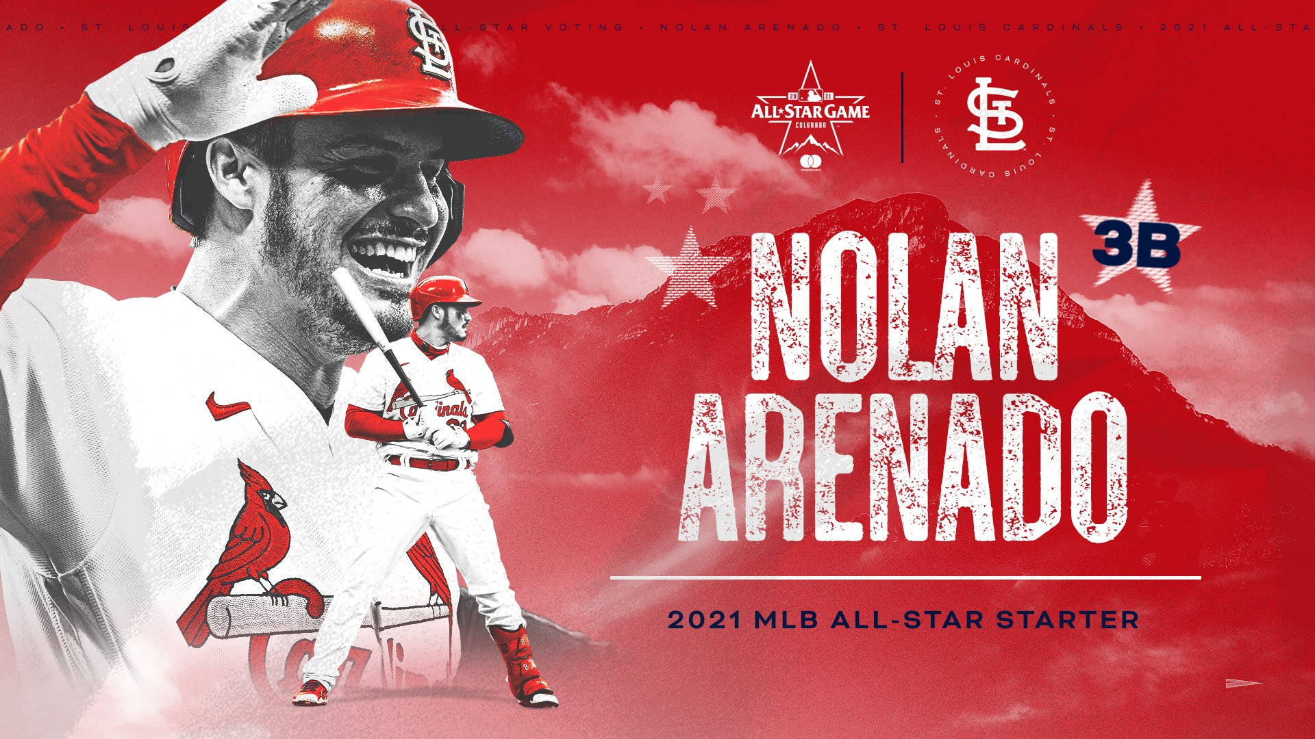 Nolan Arenado - Baseball All-star Background