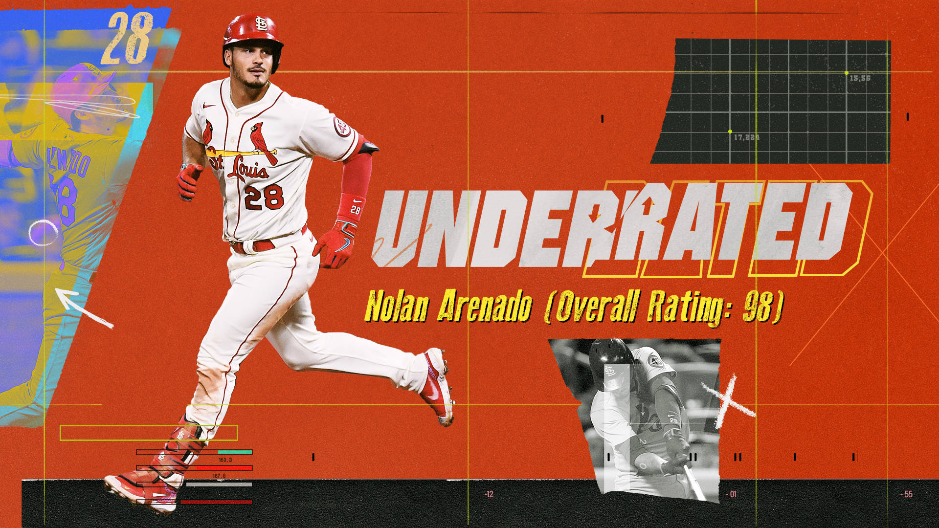 Nolan Arenado Orange Poster