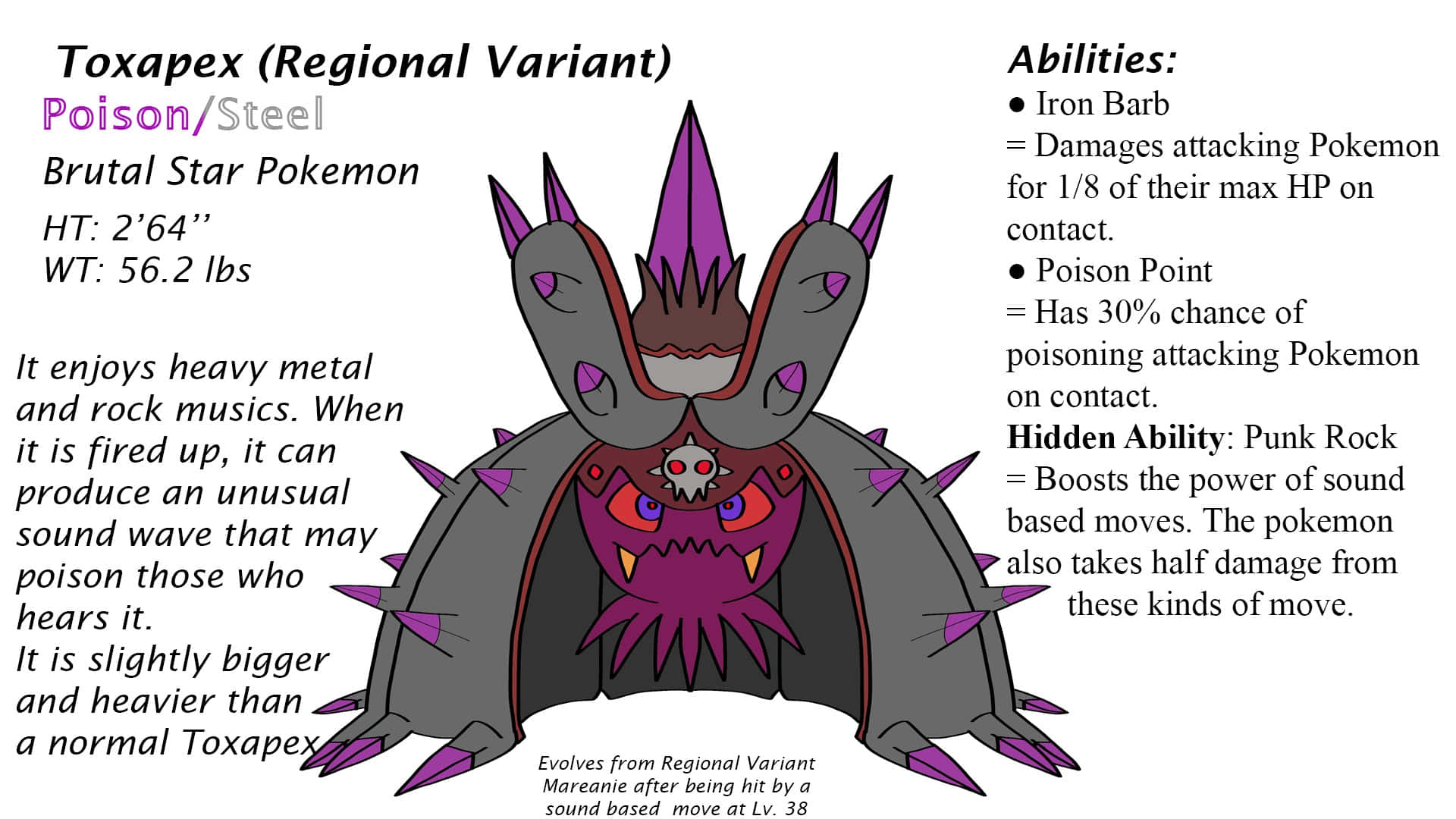 Notes About Toxapex Background