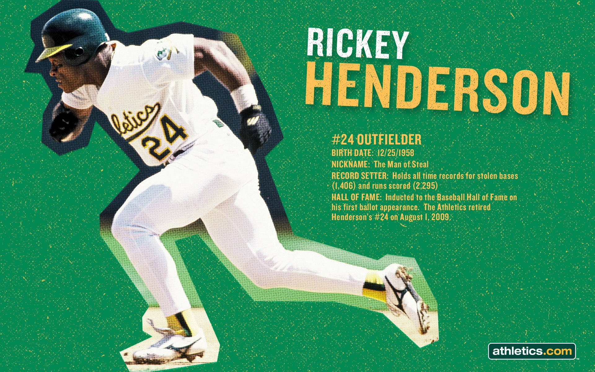 Oakland Athletics Rickey Henderson Background