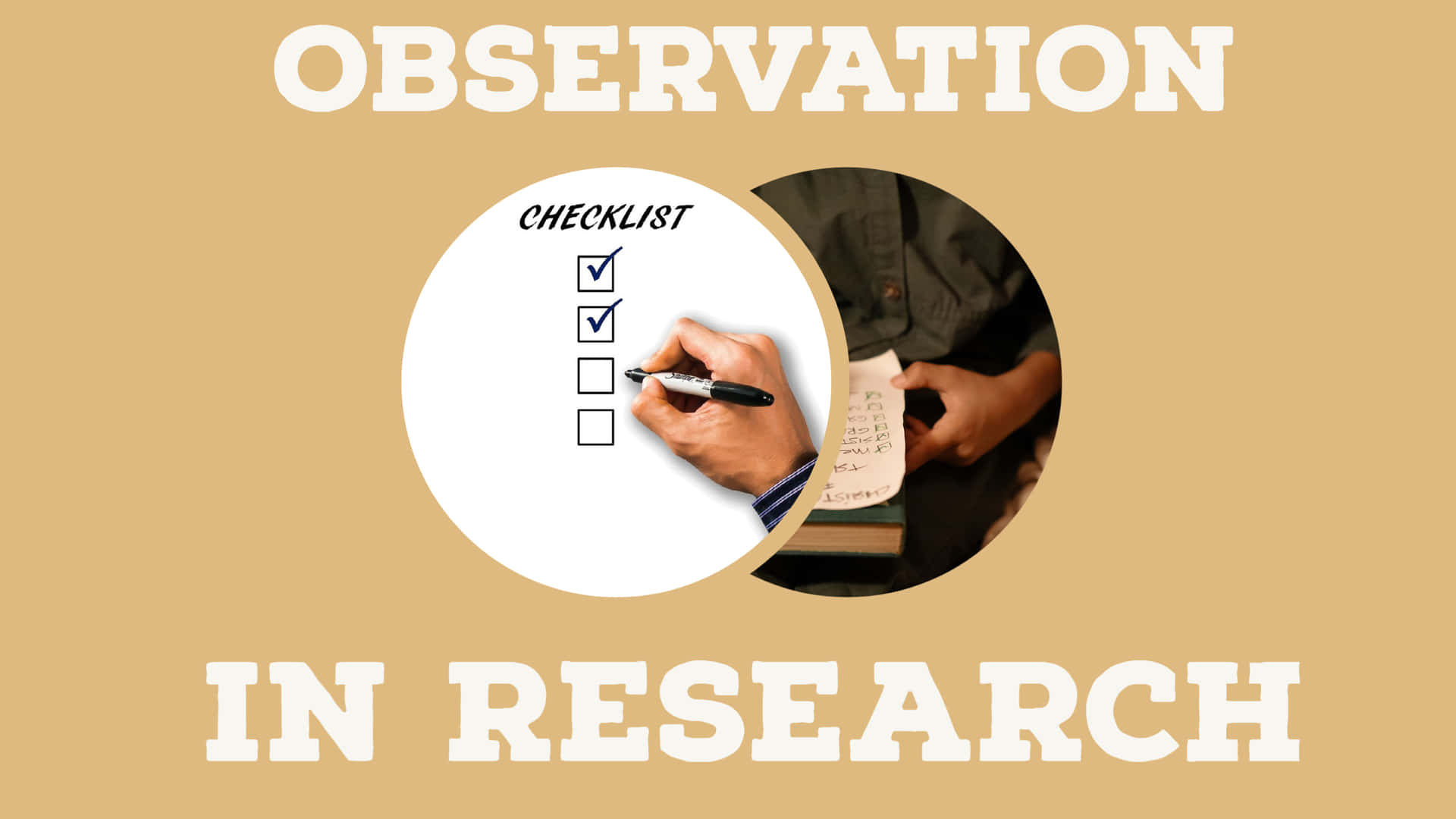Observation In Qualitative Research Background