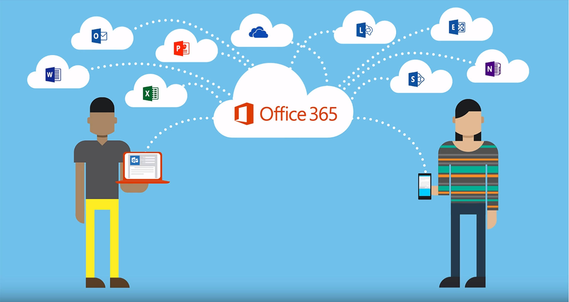 Office 365 Connection Background
